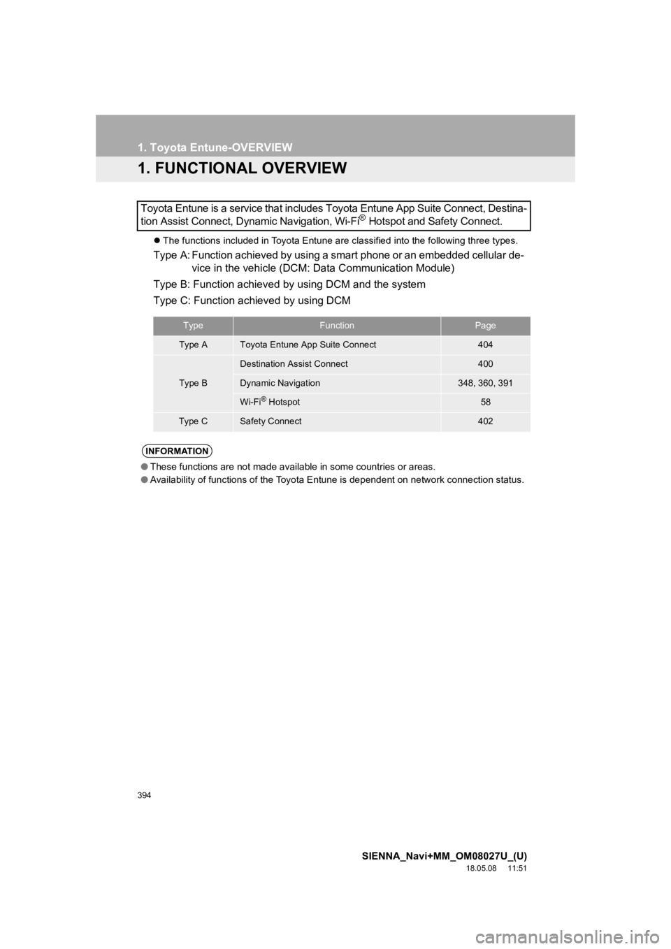 TOYOTA SIENNA 2019 Accessories, Audio & Navigation (in English) 394
SIENNA_Navi+MM_OM08027U_(U)
18.05.08 11:51
1. Toyota Entune-OVERVIEW
1. FUNCTIONAL OVERVIEW
The functions included in Toyota Entune are classified into the following three types.
Type A: F TOYOTA SIENNA 2019 Accessories, Audio & Navigation (in English) 394
SIENNA_Navi+MM_OM08027U_(U)
18.05.08 11:51
1. Toyota Entune-OVERVIEW
1. FUNCTIONAL OVERVIEW
The functions included in Toyota Entune are classified into the following three types.
Type A: F
