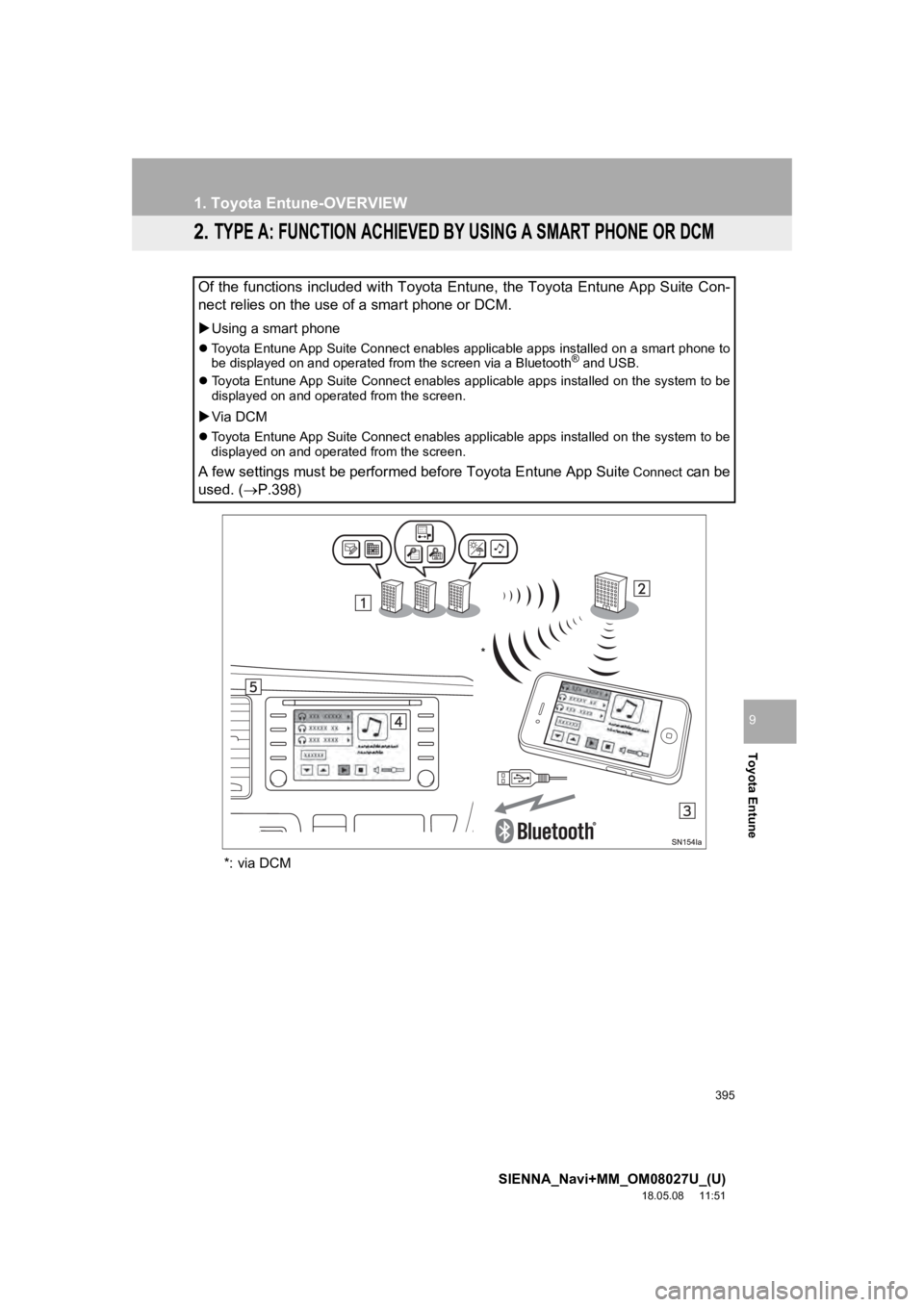 TOYOTA SIENNA 2019 Accessories, Audio & Navigation (in English) 395
1. Toyota Entune-OVERVIEW
SIENNA_Navi+MM_OM08027U_(U)
18.05.08 11:51
Toyota Entune
9
2. TYPE A: FUNCTION ACHIEVED BY USING A SMART PHONE OR DCM
*: via DCM
Of the functions included with Toyota TOYOTA SIENNA 2019 Accessories, Audio & Navigation (in English) 395
1. Toyota Entune-OVERVIEW
SIENNA_Navi+MM_OM08027U_(U)
18.05.08 11:51
Toyota Entune
9
2. TYPE A: FUNCTION ACHIEVED BY USING A SMART PHONE OR DCM
*: via DCM
Of the functions included with Toyota