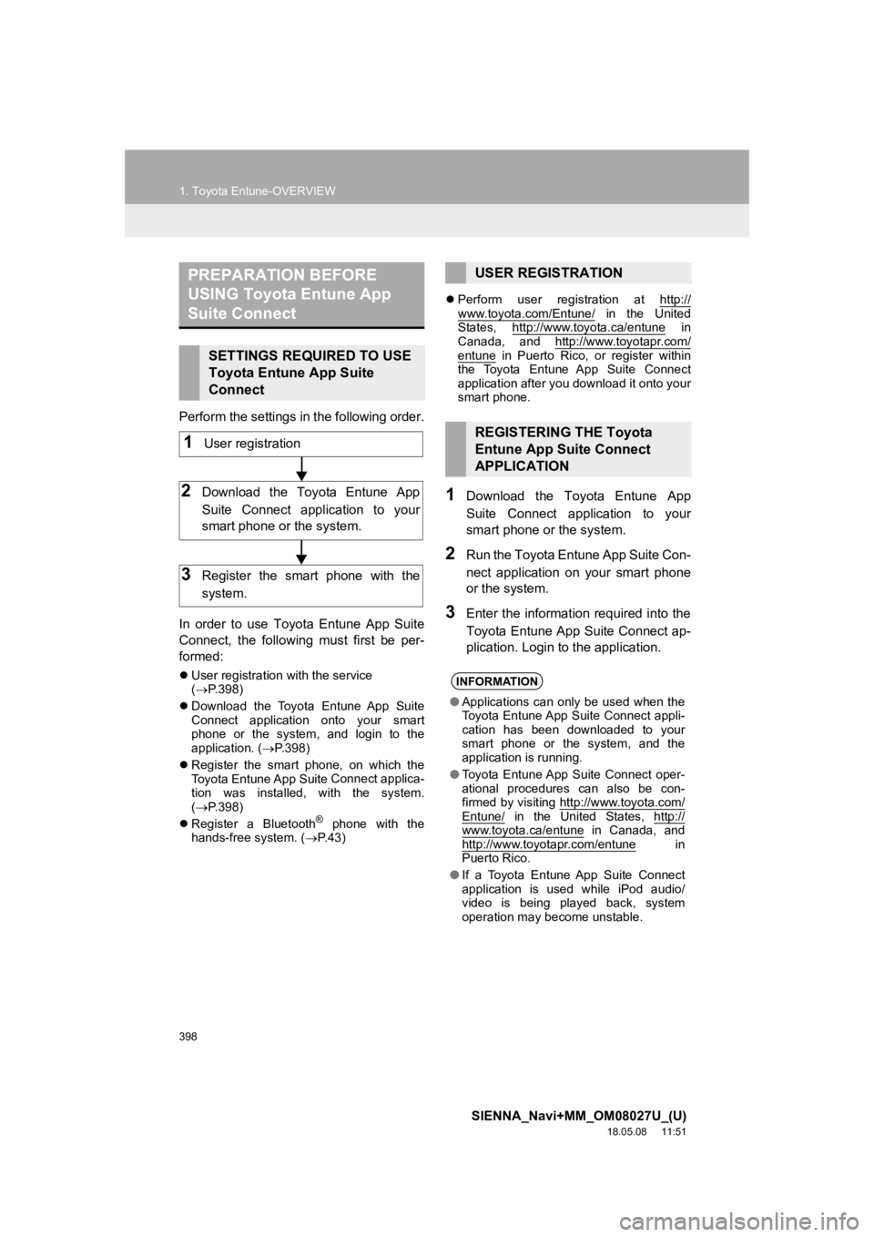TOYOTA SIENNA 2019 Accessories, Audio & Navigation (in English) 398
1. Toyota Entune-OVERVIEW
SIENNA_Navi+MM_OM08027U_(U)
18.05.08 11:51
Perform the settings in the following order.
In order to use Toyota Entune App Suite
Connect, the following must TOYOTA SIENNA 2019 Accessories, Audio & Navigation (in English) 398
1. Toyota Entune-OVERVIEW
SIENNA_Navi+MM_OM08027U_(U)
18.05.08 11:51
Perform the settings in the following order.
In order to use Toyota Entune App Suite
Connect, the following must