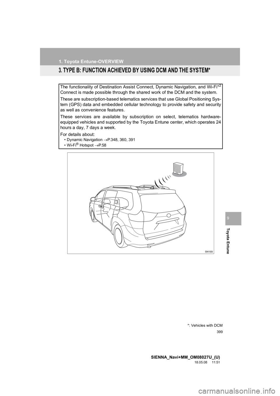 TOYOTA SIENNA 2019 Accessories, Audio & Navigation (in English) 399
1. Toyota Entune-OVERVIEW
SIENNA_Navi+MM_OM08027U_(U)
18.05.08 11:51
Toyota Entune
9
3. TYPE B: FUNCTION ACHIEVED BY USING DCM AND THE SYSTEM*
The functionality of Destination Assist Connect, TOYOTA SIENNA 2019 Accessories, Audio & Navigation (in English) 399
1. Toyota Entune-OVERVIEW
SIENNA_Navi+MM_OM08027U_(U)
18.05.08 11:51
Toyota Entune
9
3. TYPE B: FUNCTION ACHIEVED BY USING DCM AND THE SYSTEM*
The functionality of Destination Assist Connect,