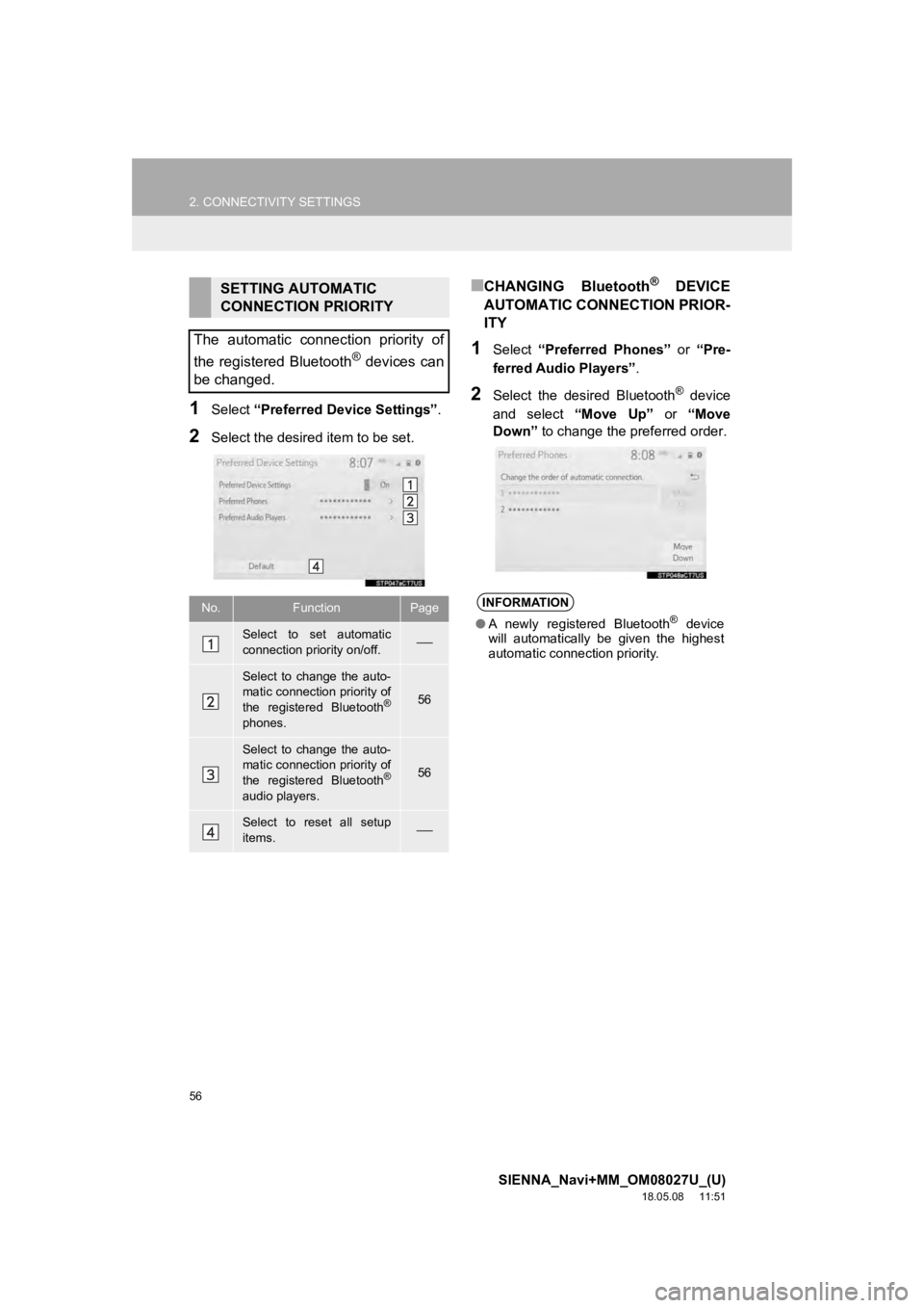 TOYOTA SIENNA 2019 Accessories, Audio & Navigation (in English) 56
2. CONNECTIVITY SETTINGS
SIENNA_Navi+MM_OM08027U_(U)
18.05.08 11:51
1Select “Preferred Device Settings” .
2Select the desired item to be set.
■CHANGING Bluetooth® DEVICE
AUTOMATIC CONNE TOYOTA SIENNA 2019 Accessories, Audio & Navigation (in English) 56
2. CONNECTIVITY SETTINGS
SIENNA_Navi+MM_OM08027U_(U)
18.05.08 11:51
1Select “Preferred Device Settings” .
2Select the desired item to be set.
■CHANGING Bluetooth® DEVICE
AUTOMATIC CONNE