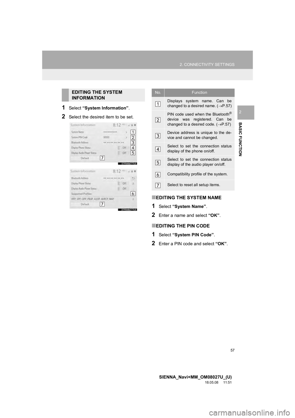 TOYOTA SIENNA 2019 Accessories, Audio & Navigation (in English) 57
2. CONNECTIVITY SETTINGS
SIENNA_Navi+MM_OM08027U_(U)
18.05.08 11:51
BASIC FUNCTION
21Select “System Information” .
2Select the desired item to be set.
■EDITING THE SYSTEM NAME
1Select “ TOYOTA SIENNA 2019 Accessories, Audio & Navigation (in English) 57
2. CONNECTIVITY SETTINGS
SIENNA_Navi+MM_OM08027U_(U)
18.05.08 11:51
BASIC FUNCTION
21Select “System Information” .
2Select the desired item to be set.
■EDITING THE SYSTEM NAME
1Select “