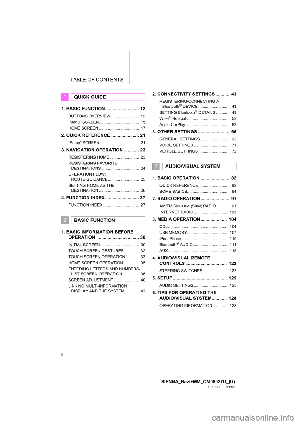 TOYOTA SIENNA 2019  Accessories, Audio & Navigation (in English) TABLE OF CONTENTS
8
SIENNA_Navi+MM_OM08027U_(U)
18.05.08     11:51
1. BASIC FUNCTION........................... 12
BUTTONS OVERVIEW .........................  12
“Menu” SCREEN.....................