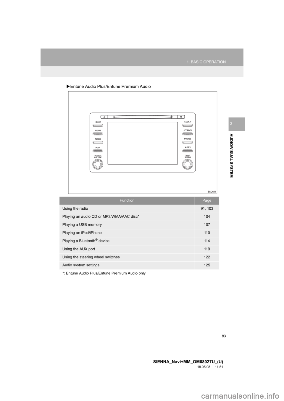 TOYOTA SIENNA 2019 Accessories, Audio & Navigation (in English) 83
1. BASIC OPERATION
SIENNA_Navi+MM_OM08027U_(U)
18.05.08 11:51
AUDIO/VISUAL SYSTEM
3
Entune Audio Plus/Entune Premium Audio
FunctionPage
Using the radio91, 103
Playing an audio CD or MP3/WMA/ TOYOTA SIENNA 2019 Accessories, Audio & Navigation (in English) 83
1. BASIC OPERATION
SIENNA_Navi+MM_OM08027U_(U)
18.05.08 11:51
AUDIO/VISUAL SYSTEM
3
Entune Audio Plus/Entune Premium Audio
FunctionPage
Using the radio91, 103
Playing an audio CD or MP3/WMA/