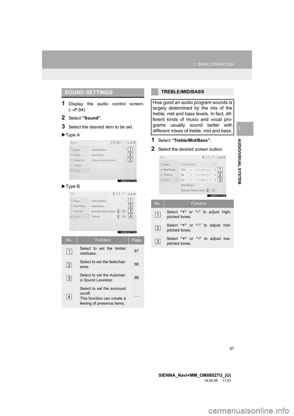 TOYOTA SIENNA 2019 Accessories, Audio & Navigation (in English) 87
1. BASIC OPERATION
SIENNA_Navi+MM_OM08027U_(U)
18.05.08 11:51
AUDIO/VISUAL SYSTEM
3
1Display the audio control screen.
(P.84)
2Select “Sound” .
3Select the desired item to be set.
TOYOTA SIENNA 2019 Accessories, Audio & Navigation (in English) 87
1. BASIC OPERATION
SIENNA_Navi+MM_OM08027U_(U)
18.05.08 11:51
AUDIO/VISUAL SYSTEM
3
1Display the audio control screen.
(P.84)
2Select “Sound” .
3Select the desired item to be set.