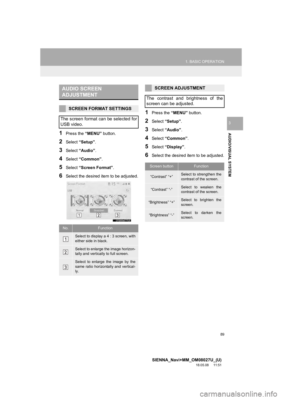 TOYOTA SIENNA 2019 Accessories, Audio & Navigation (in English) 89
1. BASIC OPERATION
SIENNA_Navi+MM_OM08027U_(U)
18.05.08 11:51
AUDIO/VISUAL SYSTEM
3
1Press the “MENU” button.
2Select “Setup” .
3Select “Audio” .
4Select “Common” .
5Select “S TOYOTA SIENNA 2019 Accessories, Audio & Navigation (in English) 89
1. BASIC OPERATION
SIENNA_Navi+MM_OM08027U_(U)
18.05.08 11:51
AUDIO/VISUAL SYSTEM
3
1Press the “MENU” button.
2Select “Setup” .
3Select “Audio” .
4Select “Common” .
5Select “S