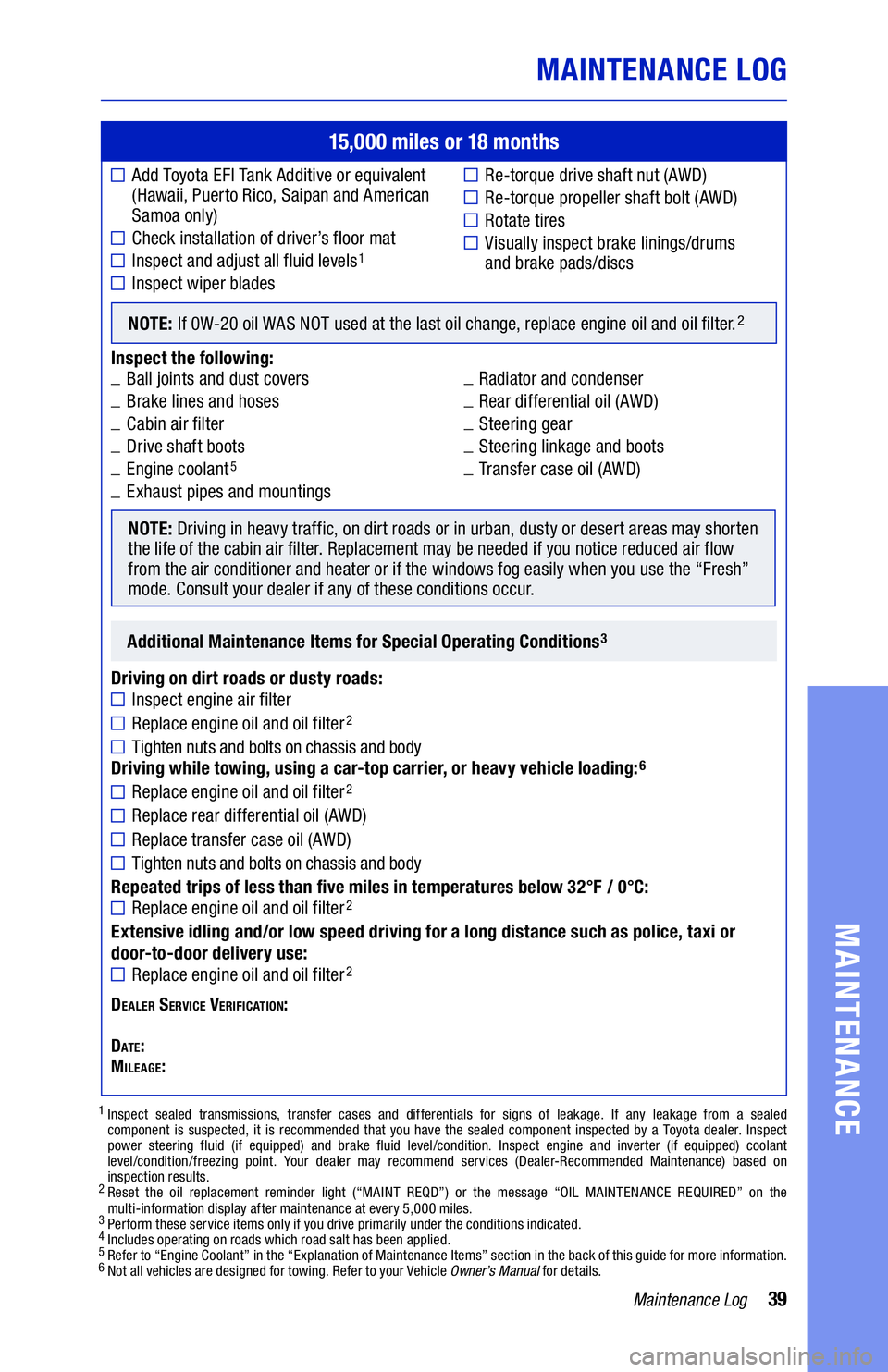 TOYOTA SIENNA 2020 Warranties & Maintenance Guides (in English) 39
MAINTENANCE LOG
MAINTENANCE
15,000 miles or 18 months
Add Toyota EFI Tank Additive or equivalent (Hawaii, Puerto Rico, Saipan and American Samoa only)
Check installation of driver’s floor mat TOYOTA SIENNA 2020 Warranties & Maintenance Guides (in English) 39
MAINTENANCE LOG
MAINTENANCE
15,000 miles or 18 months
Add Toyota EFI Tank Additive or equivalent (Hawaii, Puerto Rico, Saipan and American Samoa only)
Check installation of driver’s floor mat
