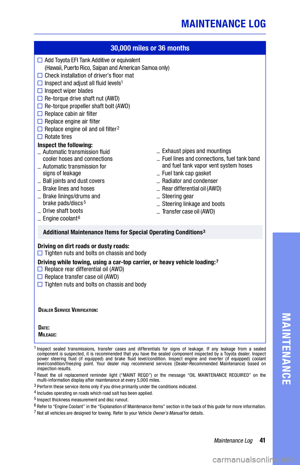 TOYOTA SIENNA 2020 Warranties & Maintenance Guides (in English) 41Maintenance Log
MAINTENANCE LOG
MAINTENANCE
30,000 miles or 36 months
Add Toyota EFI Tank Additive or equivalent (Hawaii, Puerto Rico, Saipan and American Samoa only)
Check installation of driver TOYOTA SIENNA 2020 Warranties & Maintenance Guides (in English) 41Maintenance Log
MAINTENANCE LOG
MAINTENANCE
30,000 miles or 36 months
Add Toyota EFI Tank Additive or equivalent (Hawaii, Puerto Rico, Saipan and American Samoa only)
Check installation of driver