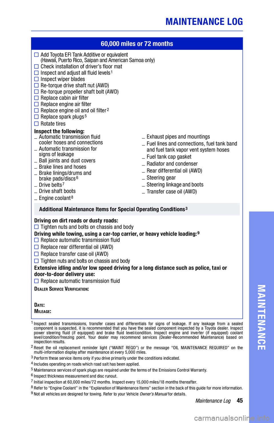 TOYOTA SIENNA 2020 Warranties & Maintenance Guides (in English) 45Maintenance Log
MAINTENANCE LOG
MAINTENANCE
60,000 miles or 72 months
Add Toyota EFI Tank Additive or equivalent (Hawaii, Puerto Rico, Saipan and American Samoa only)Check installation of driver TOYOTA SIENNA 2020 Warranties & Maintenance Guides (in English) 45Maintenance Log
MAINTENANCE LOG
MAINTENANCE
60,000 miles or 72 months
Add Toyota EFI Tank Additive or equivalent (Hawaii, Puerto Rico, Saipan and American Samoa only)Check installation of driver