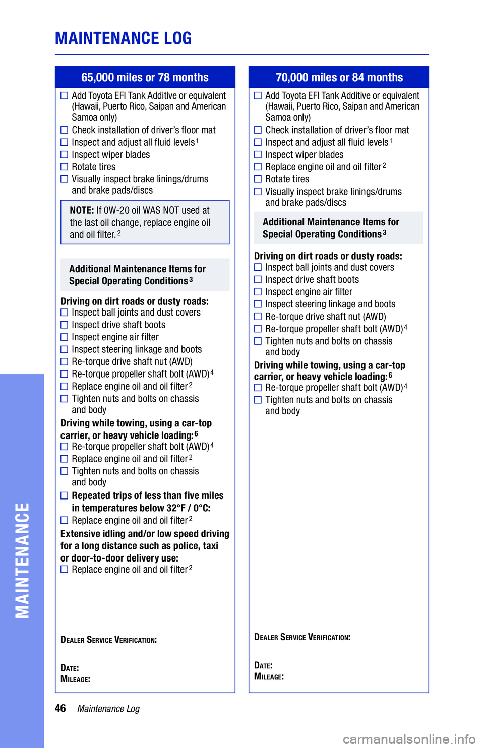 TOYOTA SIENNA 2020 Warranties & Maintenance Guides (in English) 46Maintenance Log
MAINTENANCE LOG
MAINTENANCE
65,000 miles or 78 months
Add Toyota EFI Tank Additive or equivalent (Hawaii, Puerto Rico, Saipan and American Samoa only)
Check installation of drive TOYOTA SIENNA 2020 Warranties & Maintenance Guides (in English) 46Maintenance Log
MAINTENANCE LOG
MAINTENANCE
65,000 miles or 78 months
Add Toyota EFI Tank Additive or equivalent (Hawaii, Puerto Rico, Saipan and American Samoa only)
Check installation of drive
