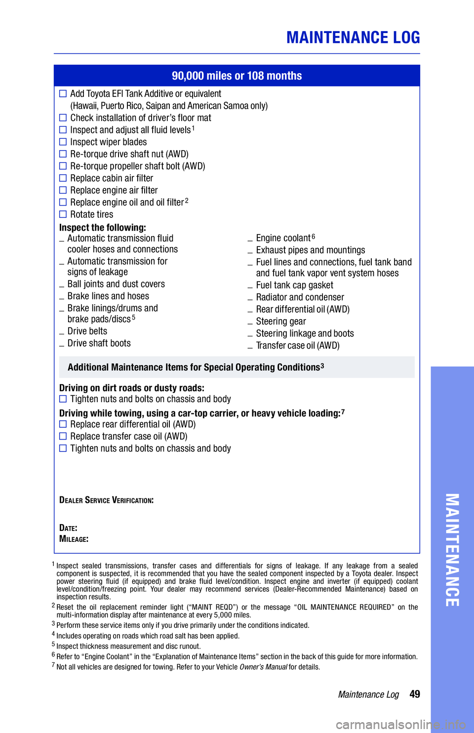 TOYOTA SIENNA 2020 Warranties & Maintenance Guides (in English) 49Maintenance Log
MAINTENANCE LOG
MAINTENANCE
90,000 miles or 108 months
Add Toyota EFI Tank Additive or equivalent (Hawaii, Puerto Rico, Saipan and American Samoa only)
Check installation of driv TOYOTA SIENNA 2020 Warranties & Maintenance Guides (in English) 49Maintenance Log
MAINTENANCE LOG
MAINTENANCE
90,000 miles or 108 months
Add Toyota EFI Tank Additive or equivalent (Hawaii, Puerto Rico, Saipan and American Samoa only)
Check installation of driv