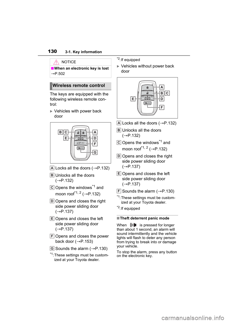 TOYOTA SIENNA HYBRID 2021 Owners Manual (in English) 1303-1. Key information
The keys are equipped with the
following wireless remote con-
trol:
Vehicles with power back
doorLocks all the doors ( P.132)
Unlocks all the doors
( P.132)
Opens t TOYOTA SIENNA HYBRID 2021 Owners Manual (in English) 1303-1. Key information
The keys are equipped with the
following wireless remote con-
trol:
Vehicles with power back
doorLocks all the doors ( P.132)
Unlocks all the doors
( P.132)
Opens t