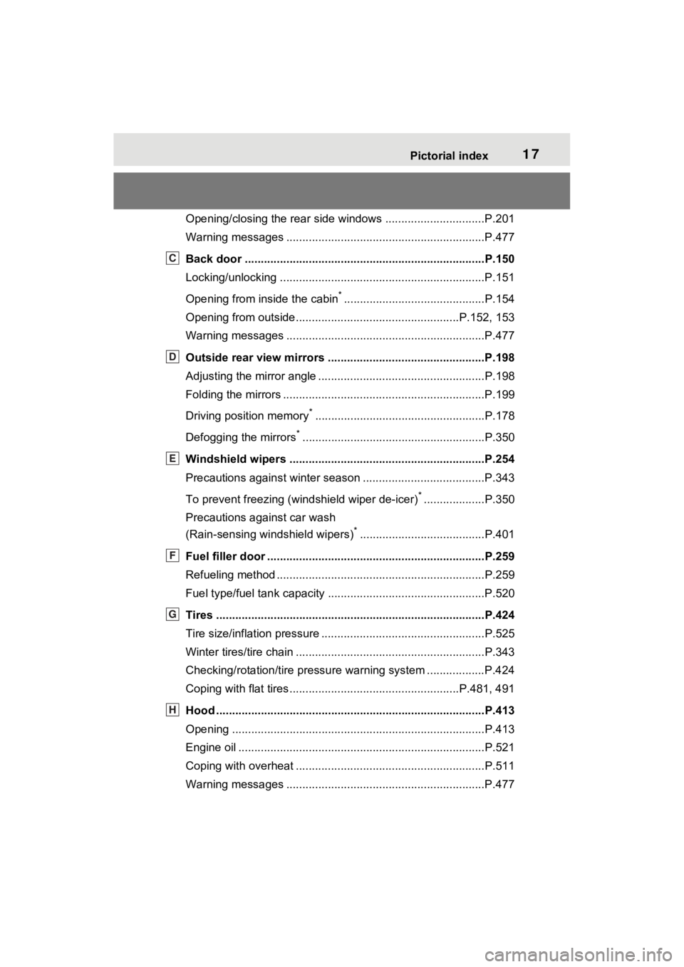 TOYOTA SIENNA HYBRID 2021  Owners Manual (in English) 17Pictorial index
Opening/closing the rear side windows ...............................P.201
Warning messages ..............................................................P.477
Back door ............