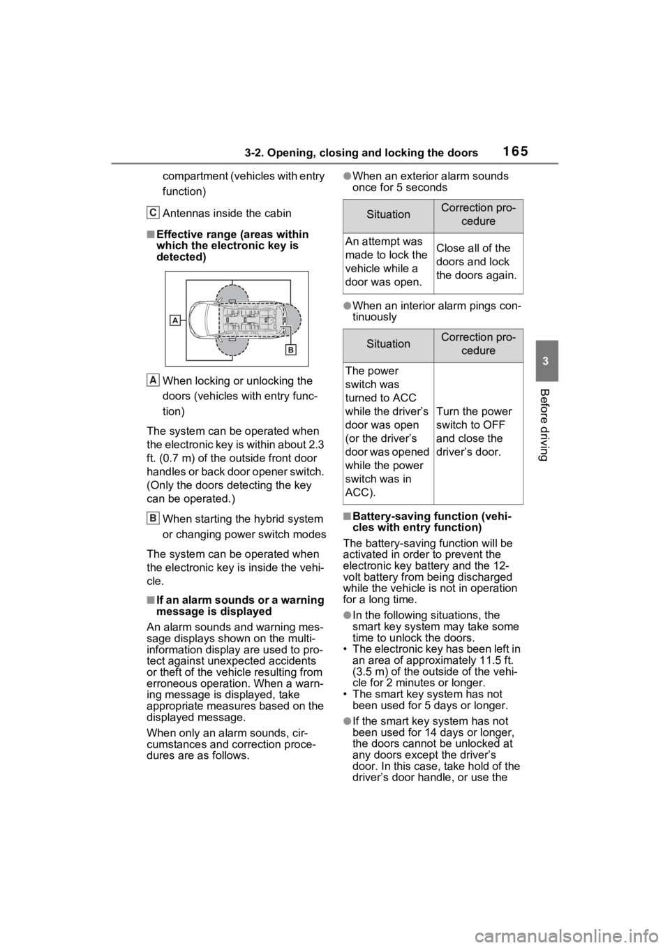 TOYOTA SIENNA HYBRID 2021 Owners Manual (in English) 1653-2. Opening, closing and locking the doors
3
Before driving
compartment (vehicles with entry
function)
Antennas inside the cabin
■Effective range (areas within
which the electronic key is
det TOYOTA SIENNA HYBRID 2021 Owners Manual (in English) 1653-2. Opening, closing and locking the doors
3
Before driving
compartment (vehicles with entry
function)
Antennas inside the cabin
■Effective range (areas within
which the electronic key is
det