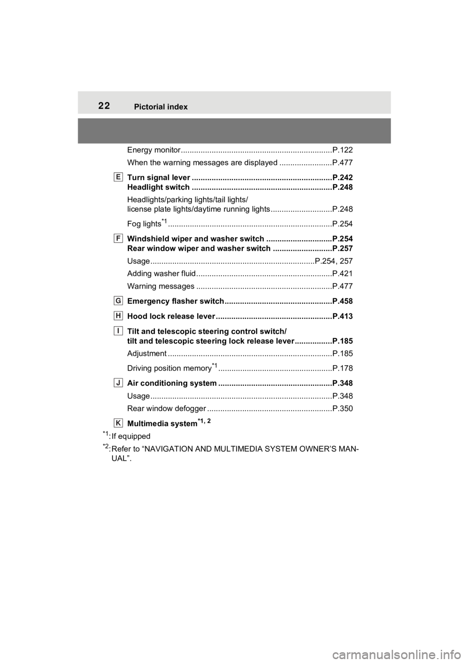 TOYOTA SIENNA HYBRID 2021   (in English) Owners Manual 22Pictorial index
Energy monitor.....................................................................P.122
When the warning messages are displayed ........................ P.477
Turn signal lever ....