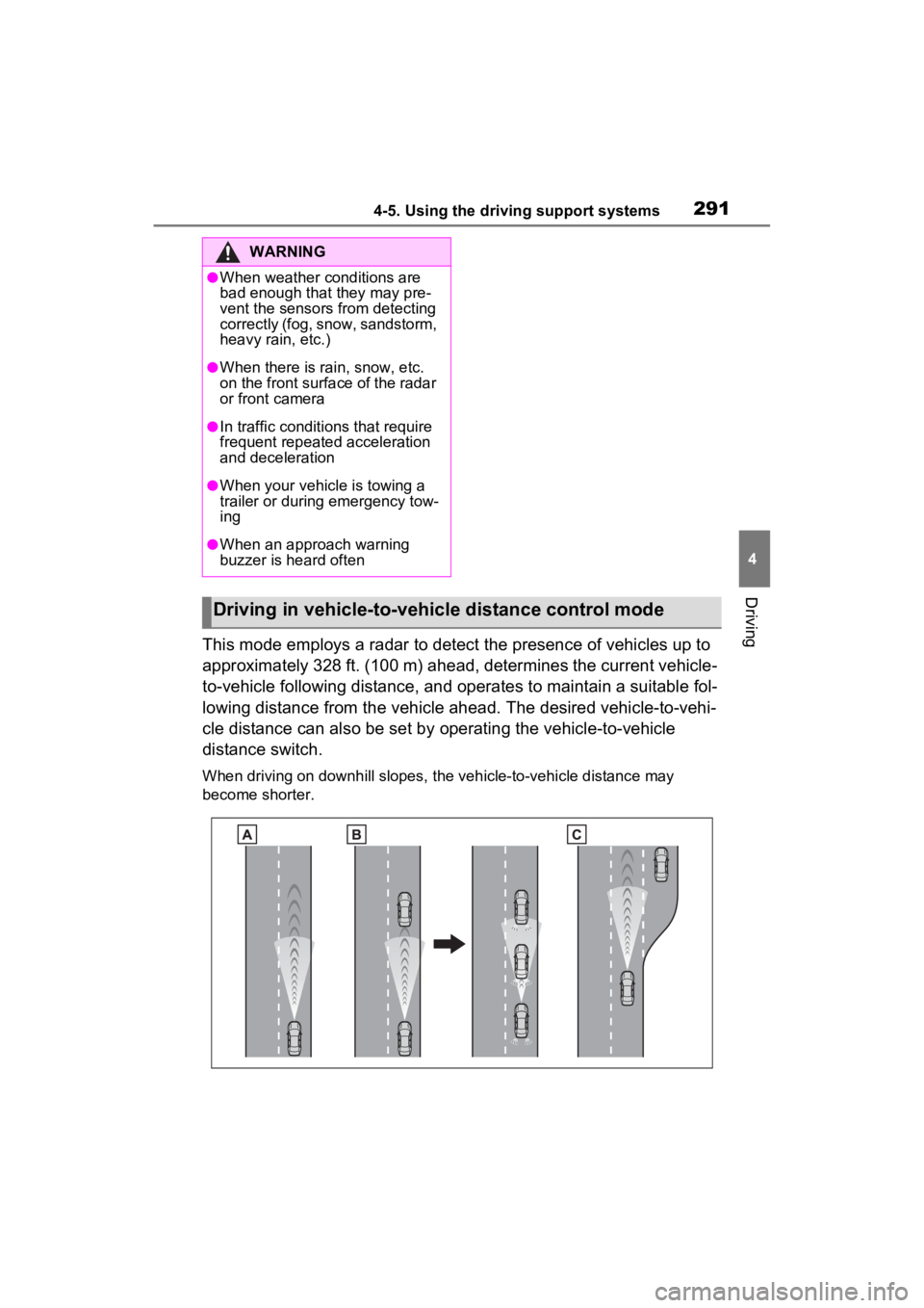 TOYOTA SIENNA HYBRID 2021  Owners Manual (in English) 2914-5. Using the driving support systems
4
Driving
This mode employs a radar to detect the presence of vehicles up to 
approximately 328 ft. (100 m) ahead, determines the current vehicle-
to-vehicle 