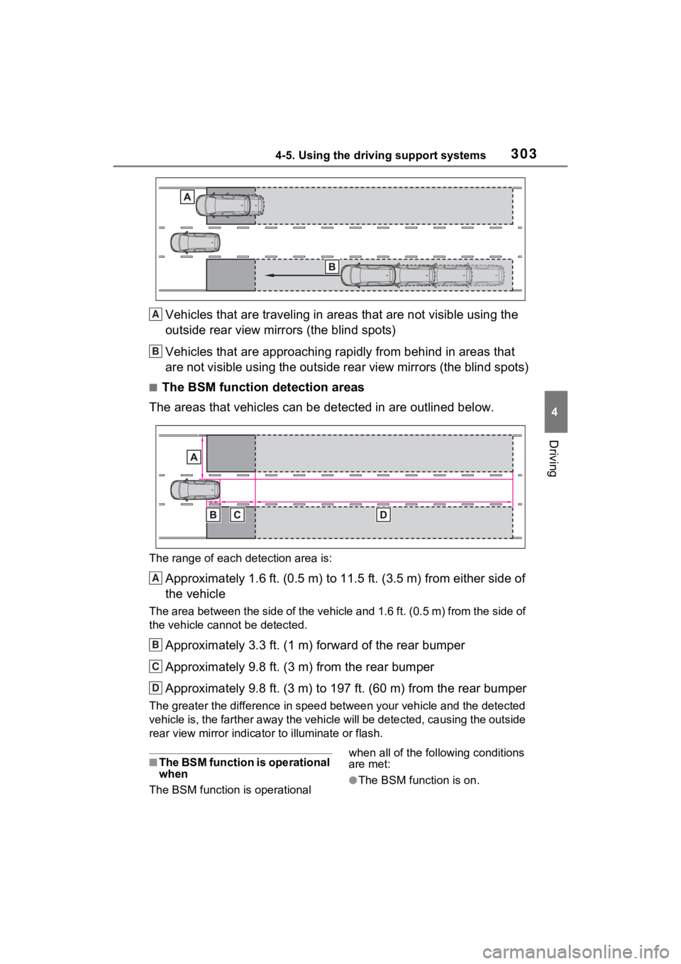 TOYOTA SIENNA HYBRID 2021 Owners Manual (in English) 3034-5. Using the driving support systems
4
Driving
Vehicles that are traveling in areas that are not visible using the
outside rear view mirrors (the blind spots)
Vehicles that are approaching r api TOYOTA SIENNA HYBRID 2021 Owners Manual (in English) 3034-5. Using the driving support systems
4
Driving
Vehicles that are traveling in areas that are not visible using the
outside rear view mirrors (the blind spots)
Vehicles that are approaching r api