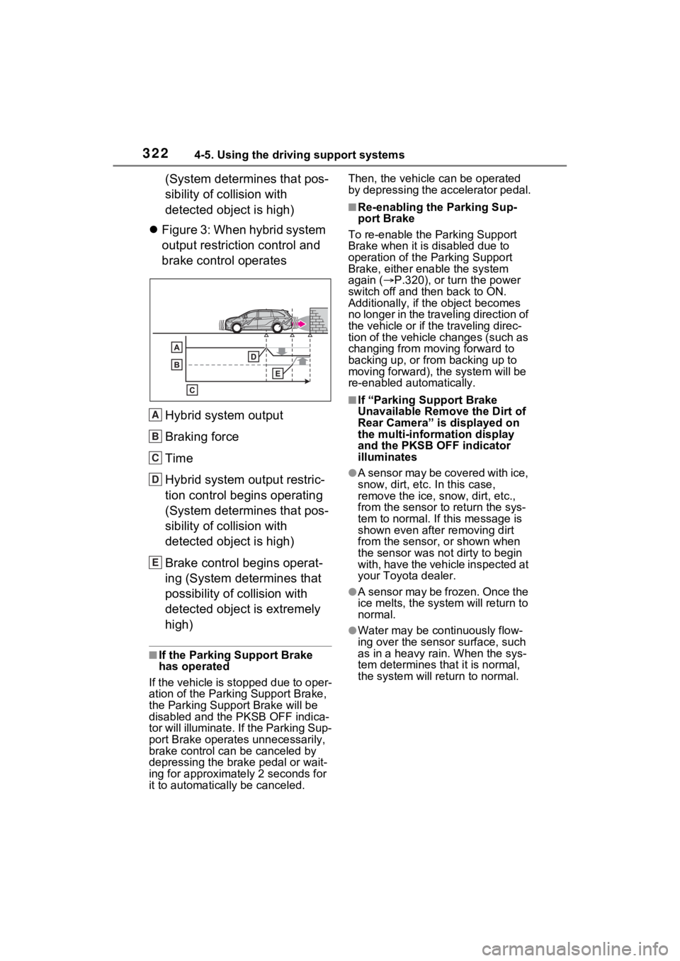 TOYOTA SIENNA HYBRID 2021  Owners Manual (in English) 3224-5. Using the driving support systems
(System determines that pos-
sibility of collision with 
detected object is high)
 Figure 3: When hybrid system 
output restriction control and 
brake cont