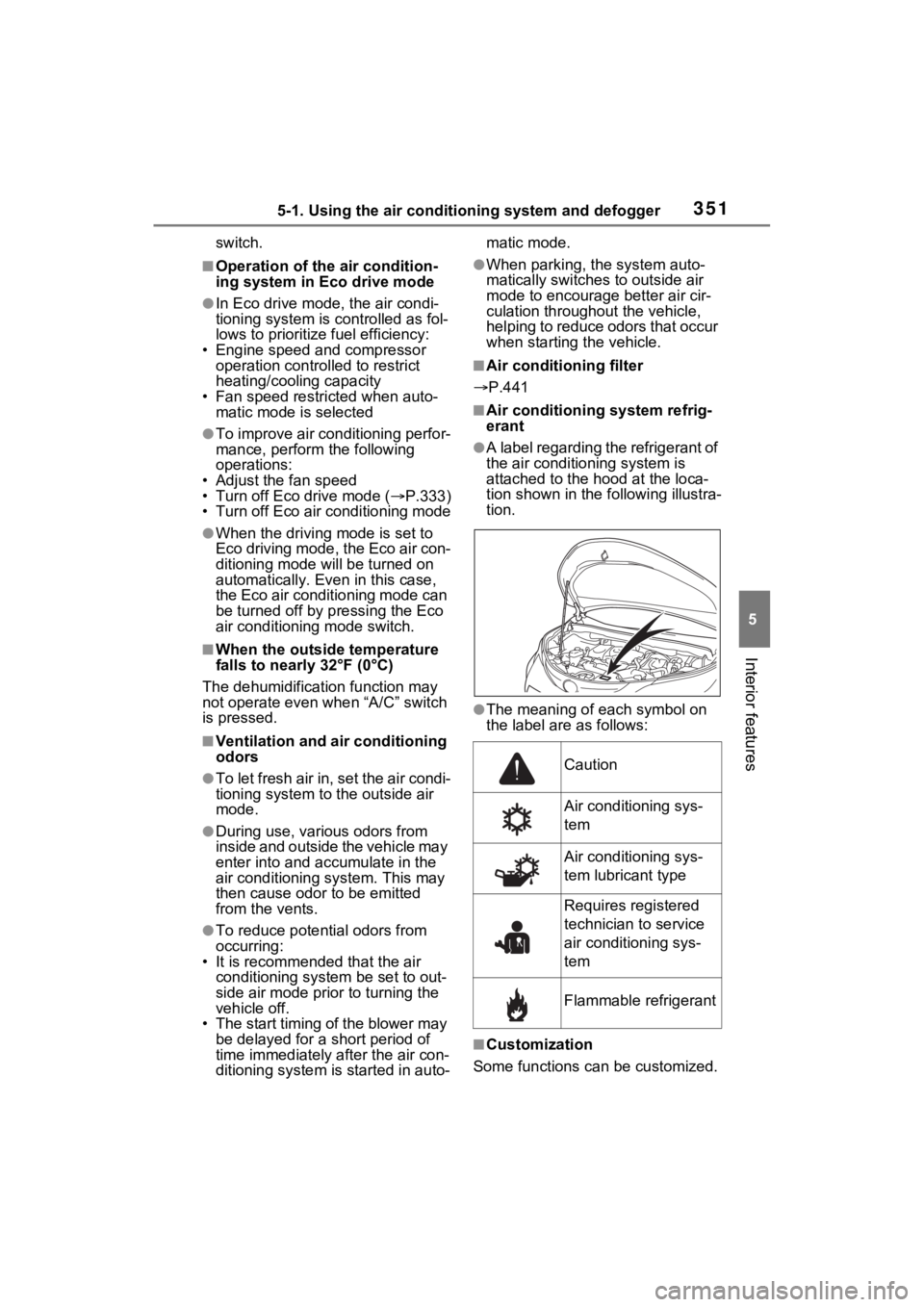 TOYOTA SIENNA HYBRID 2021 Owners Manual (in English) 3515-1. Using the air conditioning system and defogger
5
Interior features
switch.
■Operation of the air condition-
ing system in Eco drive mode
●In Eco drive mode, the air condi-
tioning system i TOYOTA SIENNA HYBRID 2021 Owners Manual (in English) 3515-1. Using the air conditioning system and defogger
5
Interior features
switch.
■Operation of the air condition-
ing system in Eco drive mode
●In Eco drive mode, the air condi-
tioning system i