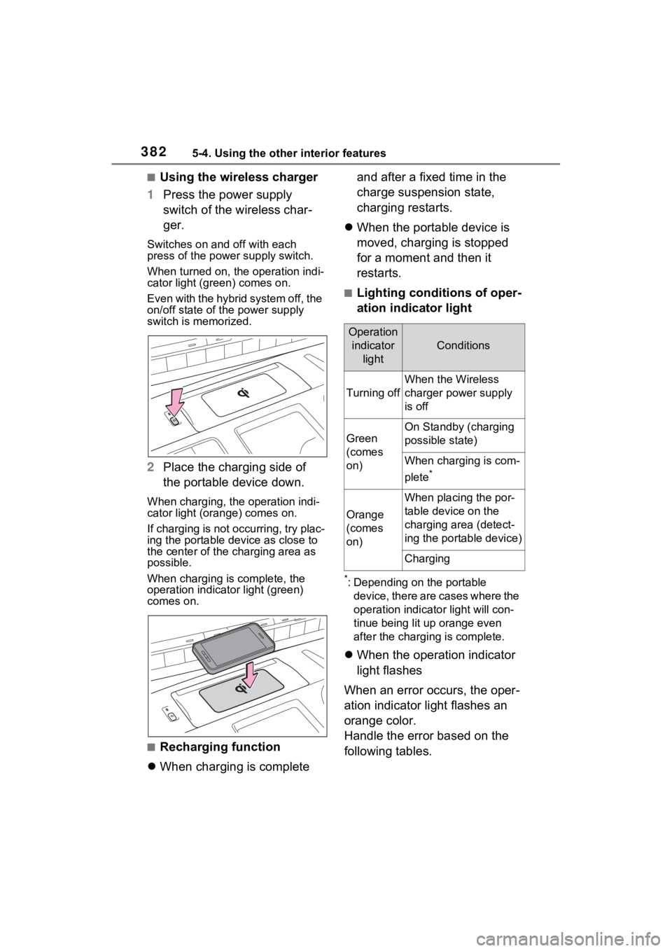 TOYOTA SIENNA HYBRID 2021  Owners Manual (in English) 3825-4. Using the other interior features
■Using the wireless charger
1 Press the power supply 
switch of the wireless char-
ger.
Switches on and off with each 
press of the power supply switch.
Whe