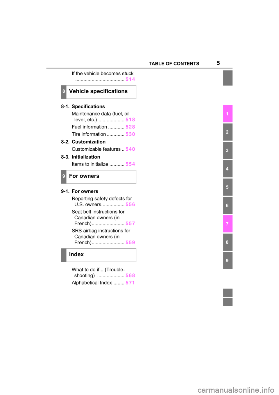 TOYOTA SIENNA HYBRID 2021  Owners Manual (in English) 5TABLE OF CONTENTS
1
2
3
4
5
6
7
8
9
If the vehicle becomes stuck.................................... 514
8-1. Specifications Maintenance data (fuel, oil level, etc.) .................... 518
Fuel inf