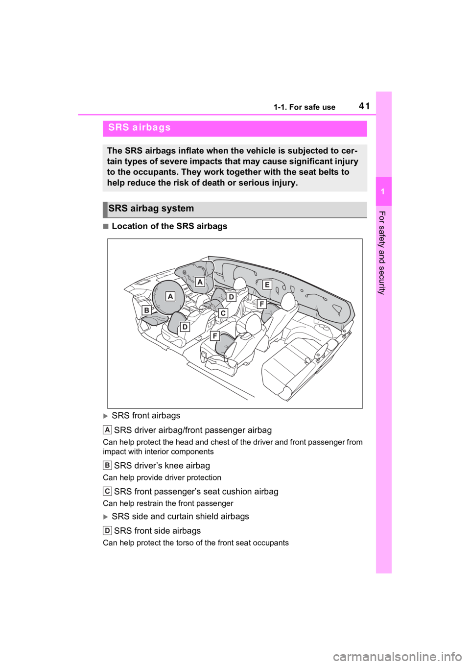 TOYOTA SIENNA HYBRID 2021 (in English) Service Manual 411-1. For safe use
1
For safety and security
■Location of the SRS airbags
SRS front airbagsSRS driver airbag/front passenger airbag
Can help protect the head and chest of the driver and front pa TOYOTA SIENNA HYBRID 2021 (in English) Service Manual 411-1. For safe use
1
For safety and security
■Location of the SRS airbags
SRS front airbagsSRS driver airbag/front passenger airbag
Can help protect the head and chest of the driver and front pa