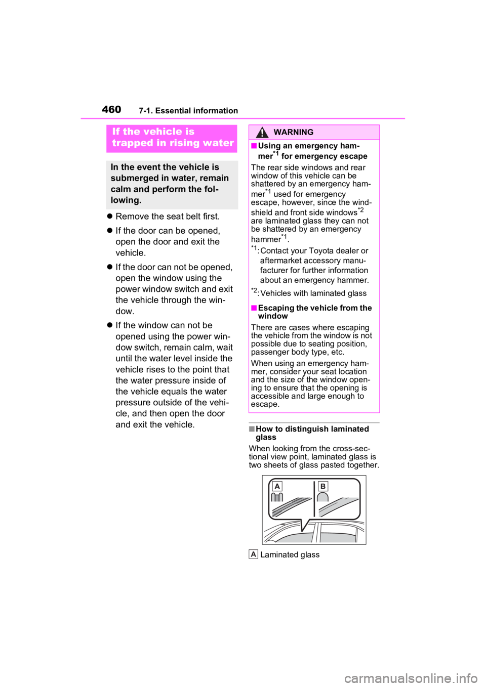 TOYOTA SIENNA HYBRID 2021 Owners Manual (in English) 4607-1. Essential information
Remove the seat belt first.
If the door can be opened,
open the door and exit the
vehicle.
If the door can not be opened,
open the window using the
power w TOYOTA SIENNA HYBRID 2021 Owners Manual (in English) 4607-1. Essential information
Remove the seat belt first.
If the door can be opened,
open the door and exit the
vehicle.
If the door can not be opened,
open the window using the
power w