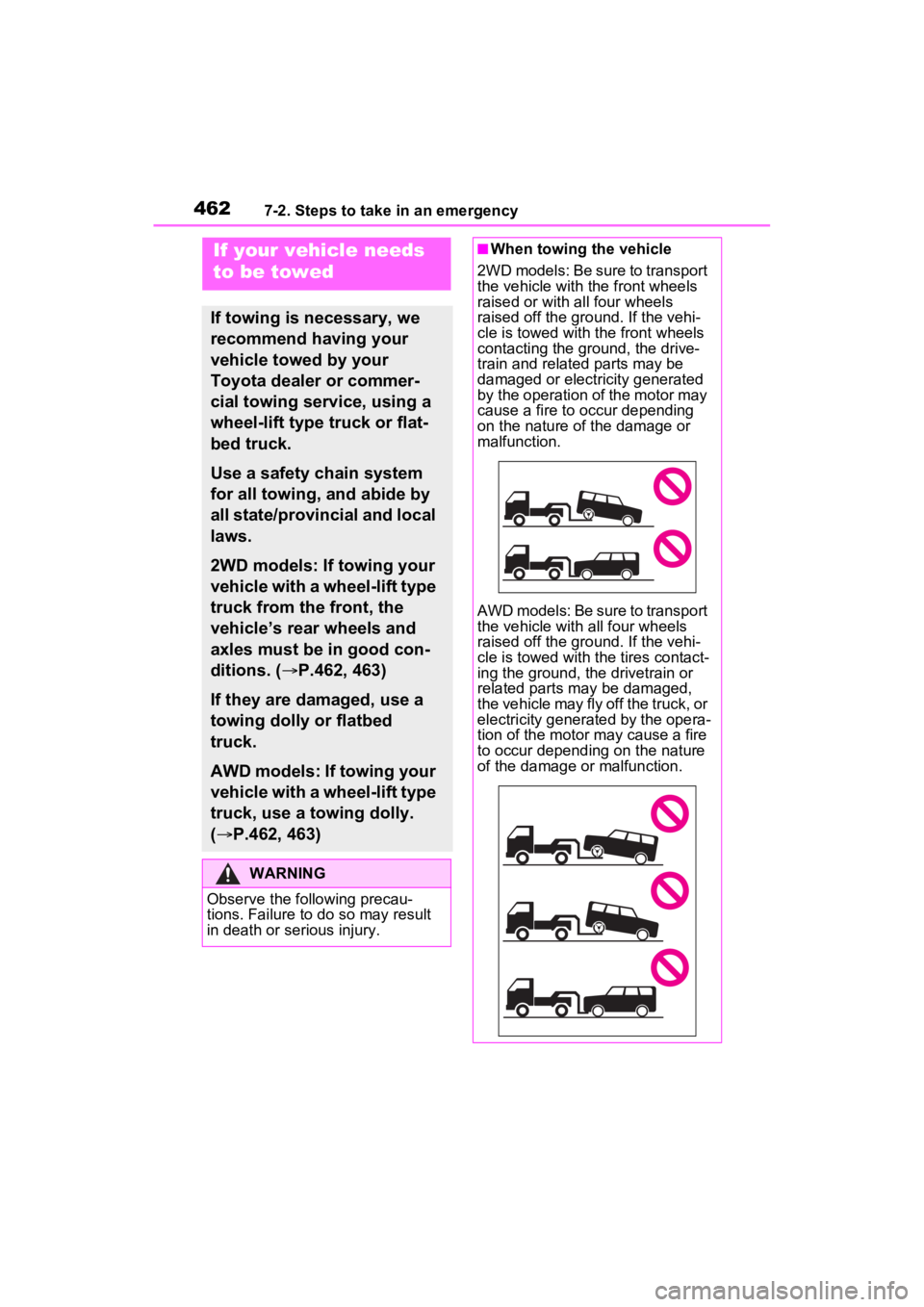 TOYOTA SIENNA HYBRID 2021  Owners Manual (in English) 4627-2. Steps to take in an emergency
7-2.Steps to take in an emergency
If your vehicle needs 
to be towed
If towing is necessary, we 
recommend having your 
vehicle towed by your 
Toyota dealer or co