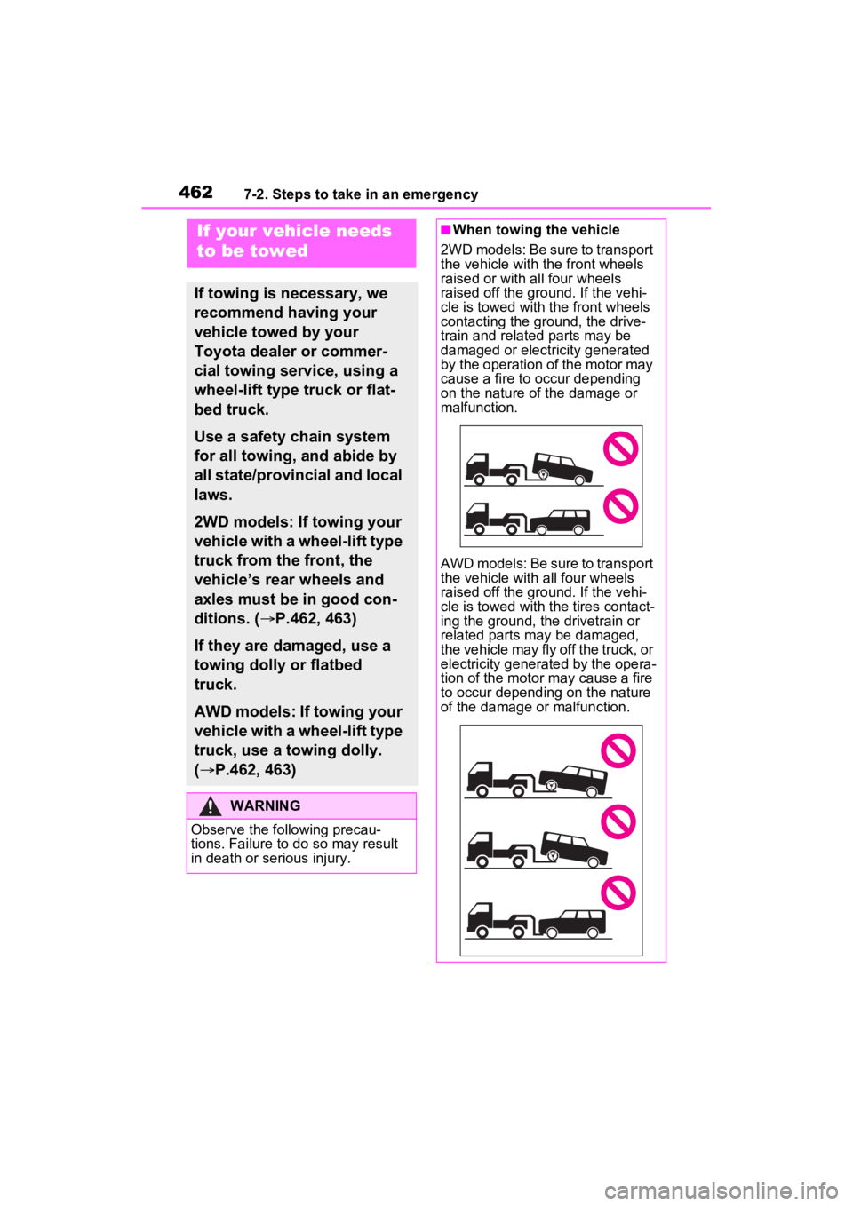 TOYOTA SIENNA HYBRID 2021 Owners Manual (in English) 4627-2. Steps to take in an emergency
7-2.Steps to take in an emergency
If your vehicle needs
to be towed
If towing is necessary, we
recommend having your
vehicle towed by your
Toyota dealer or co TOYOTA SIENNA HYBRID 2021 Owners Manual (in English) 4627-2. Steps to take in an emergency
7-2.Steps to take in an emergency
If your vehicle needs
to be towed
If towing is necessary, we
recommend having your
vehicle towed by your
Toyota dealer or co