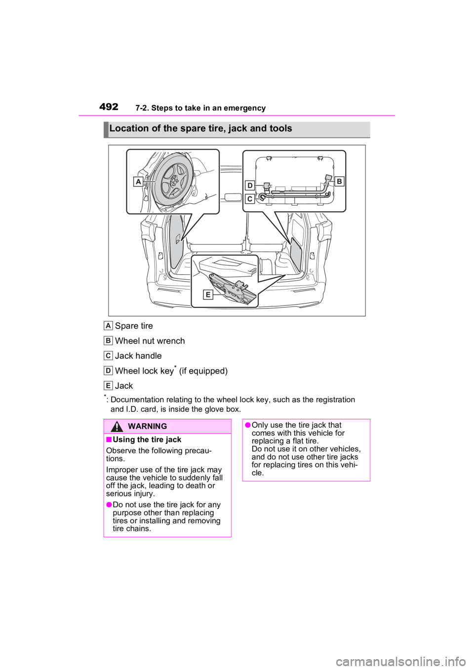 TOYOTA SIENNA HYBRID 2021 Owners Manual (in English) 4927-2. Steps to take in an emergency
Spare tire
Wheel nut wrench
Jack handle
Wheel lock key
* (if equipped)
Jack
*: Documentation relating to the wheel lock key, such as the regi stration
and I.D. c TOYOTA SIENNA HYBRID 2021 Owners Manual (in English) 4927-2. Steps to take in an emergency
Spare tire
Wheel nut wrench
Jack handle
Wheel lock key
* (if equipped)
Jack
*: Documentation relating to the wheel lock key, such as the regi stration
and I.D. c