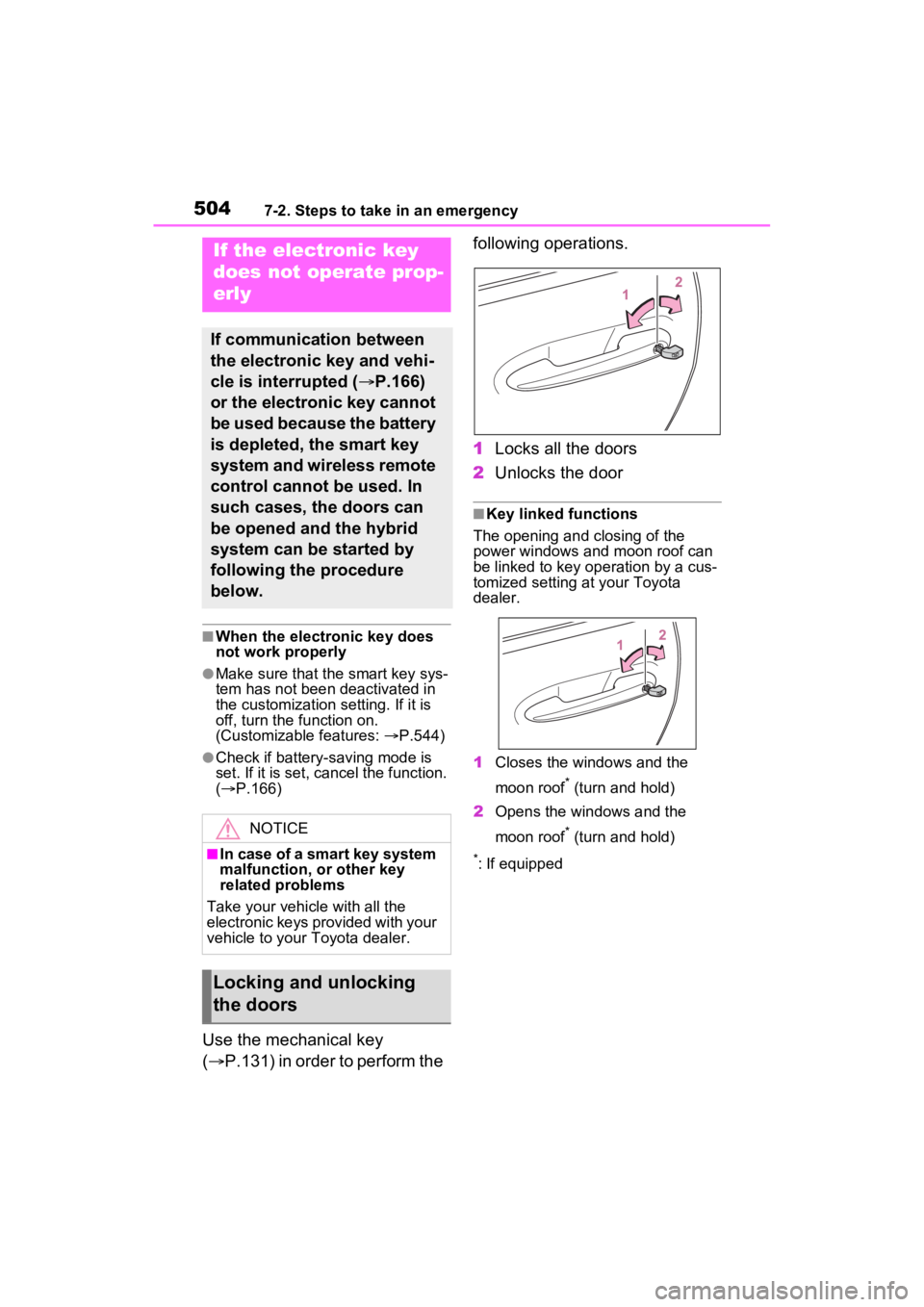 TOYOTA SIENNA HYBRID 2021 Owners Manual (in English) 5047-2. Steps to take in an emergency
■When the electronic key does
not work properly
●Make sure that the smart key sys-
tem has not been deactivated in
the customization setting. If it is
off, TOYOTA SIENNA HYBRID 2021 Owners Manual (in English) 5047-2. Steps to take in an emergency
■When the electronic key does
not work properly
●Make sure that the smart key sys-
tem has not been deactivated in
the customization setting. If it is
off,
