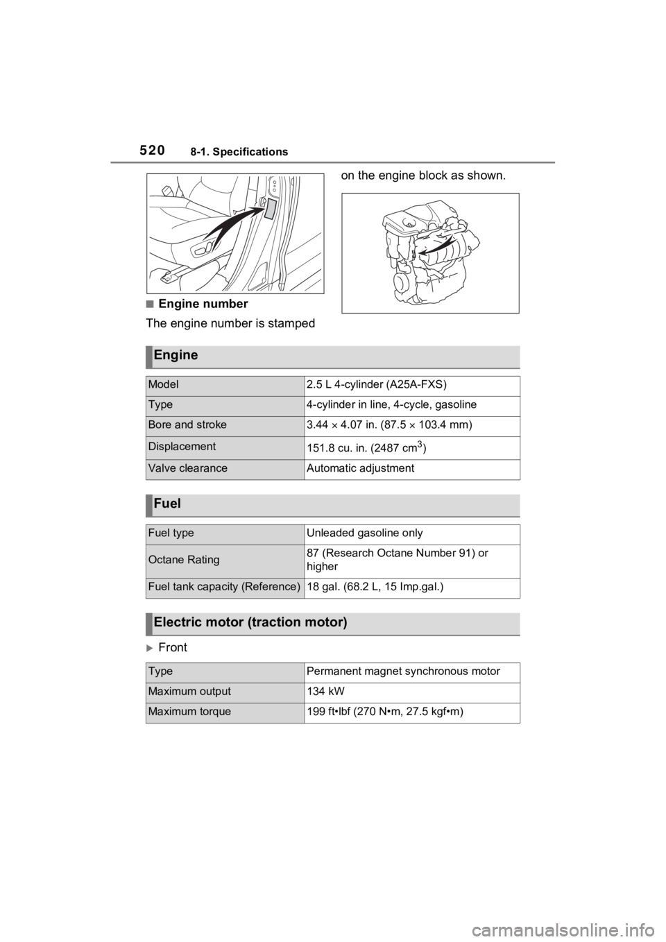 TOYOTA SIENNA HYBRID 2021 Owners Manual (in English) 5208-1. Specifications
■Engine number
The engine number is stamped on the engine block as shown.
Front
Engine
Model2.5 L 4-cylinder (A25A-FXS)
Type4-cylinder in line
, 4-cycle, gasoline
Bore and TOYOTA SIENNA HYBRID 2021 Owners Manual (in English) 5208-1. Specifications
■Engine number
The engine number is stamped on the engine block as shown.
Front
Engine
Model2.5 L 4-cylinder (A25A-FXS)
Type4-cylinder in line
, 4-cycle, gasoline
Bore and