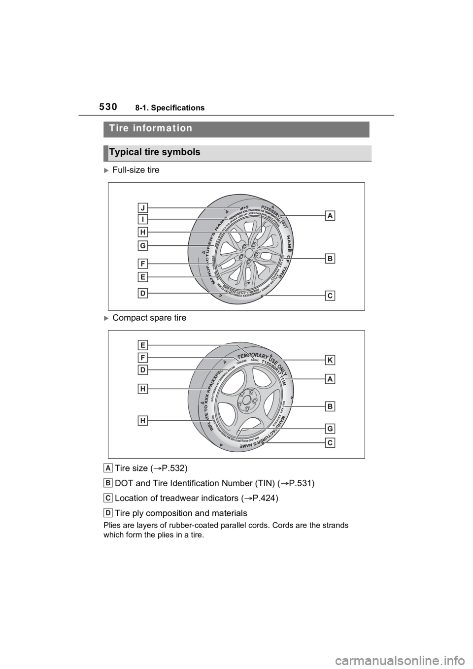 TOYOTA SIENNA HYBRID 2021 Owners Manual (in English) 5308-1. Specifications
Full-size tire
Compact spare tireTire size ( P.532)
DOT and Tire Identification Number (TIN) ( P.531)
Location of treadwear indicators ( P.424)
Tire ply compositi TOYOTA SIENNA HYBRID 2021 Owners Manual (in English) 5308-1. Specifications
Full-size tire
Compact spare tireTire size ( P.532)
DOT and Tire Identification Number (TIN) ( P.531)
Location of treadwear indicators ( P.424)
Tire ply compositi