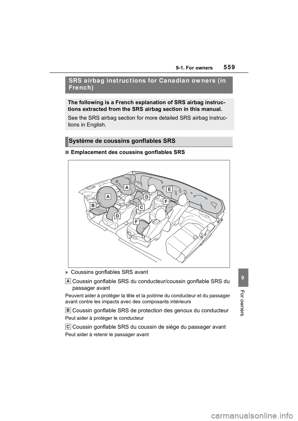 TOYOTA SIENNA HYBRID 2021  Owners Manual (in English) 5599-1. For owners
9
For owners
■Emplacement des coussins gonflables SRS
Coussins gonflables SRS avantCoussin gonflable SRS du conducteur/coussin gonflable SRS du 
passager avant
Peuvent aider à