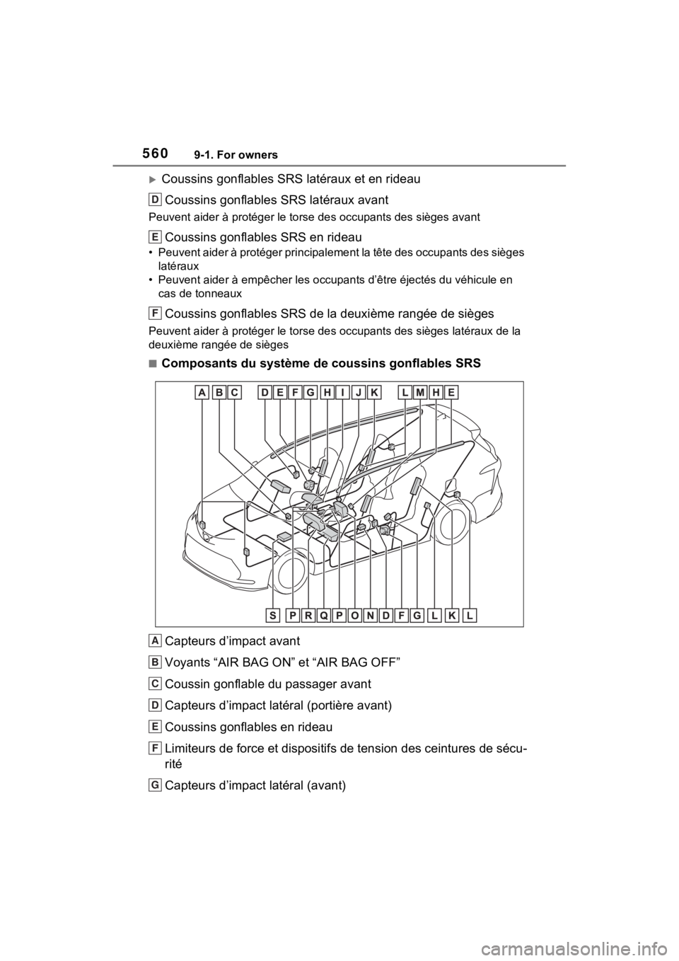 TOYOTA SIENNA HYBRID 2021 Owners Manual (in English) 5609-1. For owners
Coussins gonflables SRS latéraux et en rideauCoussins gonflables SRS latéraux avant
Peuvent aider à protéger le torse des occupants des sièges avan t
Coussins gonflables SRS TOYOTA SIENNA HYBRID 2021 Owners Manual (in English) 5609-1. For owners
Coussins gonflables SRS latéraux et en rideauCoussins gonflables SRS latéraux avant
Peuvent aider à protéger le torse des occupants des sièges avan t
Coussins gonflables SRS