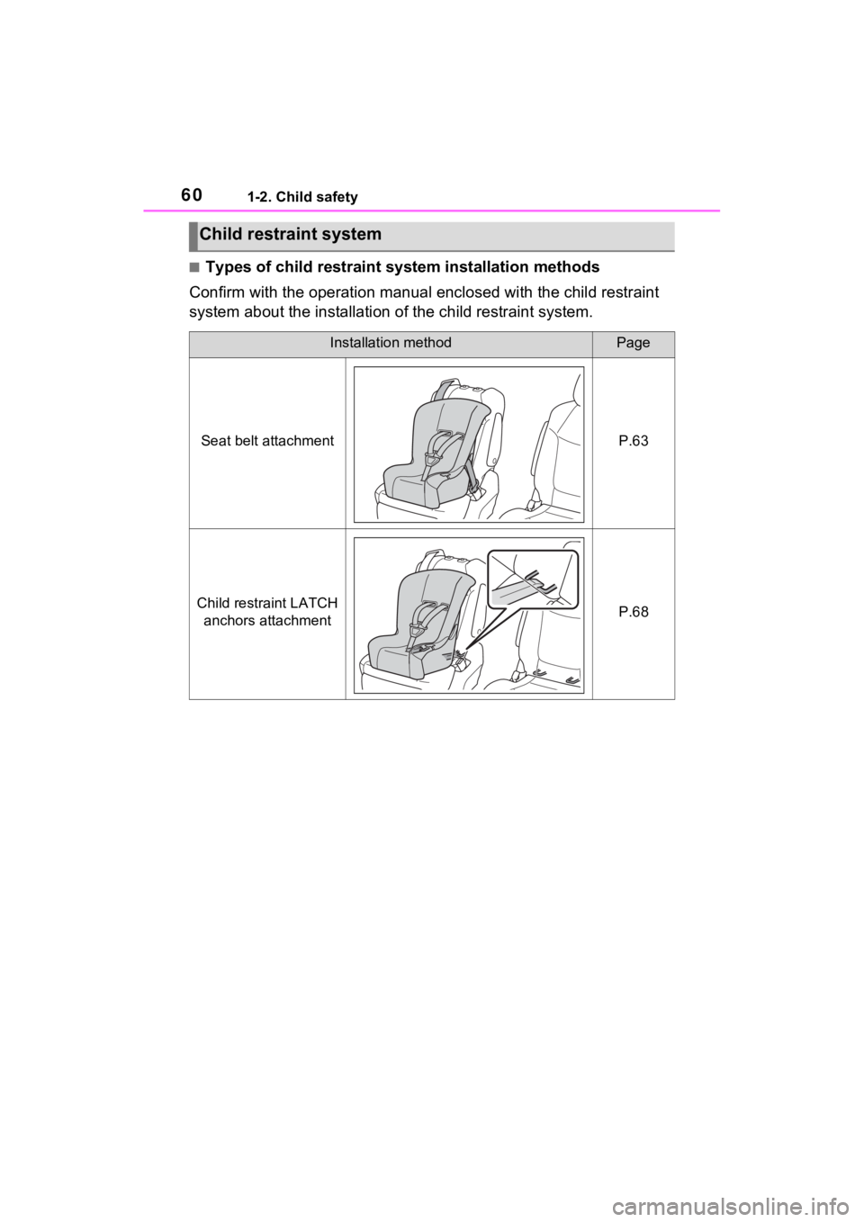 TOYOTA SIENNA HYBRID 2021 (in English) Workshop Manual 601-2. Child safety
■Types of child restraint system installation methods
Confirm with the operation manual enclosed with the child restr aint
system about the installation of the child restraint s TOYOTA SIENNA HYBRID 2021 (in English) Workshop Manual 601-2. Child safety
■Types of child restraint system installation methods
Confirm with the operation manual enclosed with the child restr aint
system about the installation of the child restraint s