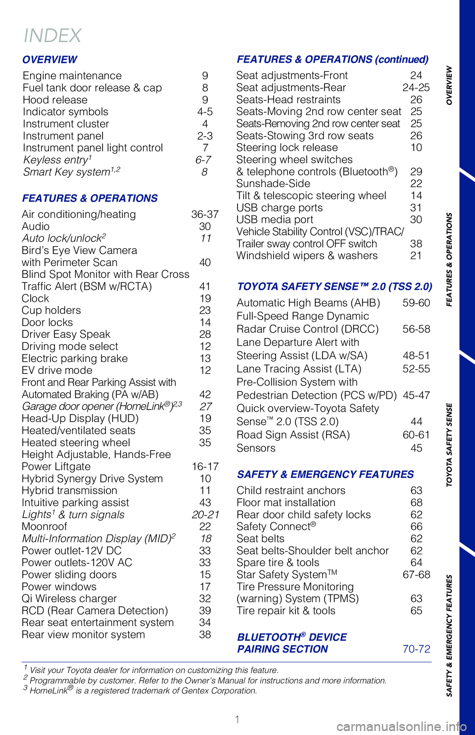 TOYOTA SIENNA HYBRID 2021  Owners Manual (in English) 1
OVERVIEW
FEATURES & OPERATIONS
TOYOTA SAFETY SENSE
SAFETY & EMERGENCY FEATURES
INDEX
1 Visit your Toyota dealer for information on customizing this feature.2 Programmable by customer. Refer to the O