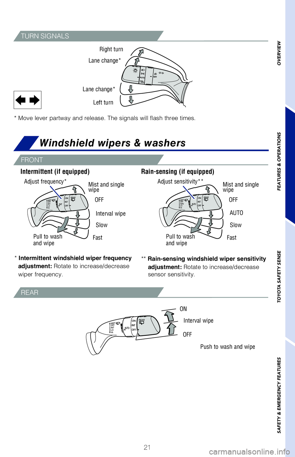 TOYOTA SIENNA HYBRID 2021 (in English) Owners Manual 21
OVERVIEW
FEATURES & OPERATIONS
TOYOTA SAFETY SENSE
SAFETY & EMERGENCY FEATURES
ON
Interval wipe
OFF
Windshield wipers & washers
* Intermittent windshield wiper frequency
adjustment: Rotate to inc TOYOTA SIENNA HYBRID 2021 (in English) Owners Manual 21
OVERVIEW
FEATURES & OPERATIONS
TOYOTA SAFETY SENSE
SAFETY & EMERGENCY FEATURES
ON
Interval wipe
OFF
Windshield wipers & washers
* Intermittent windshield wiper frequency
adjustment: Rotate to inc