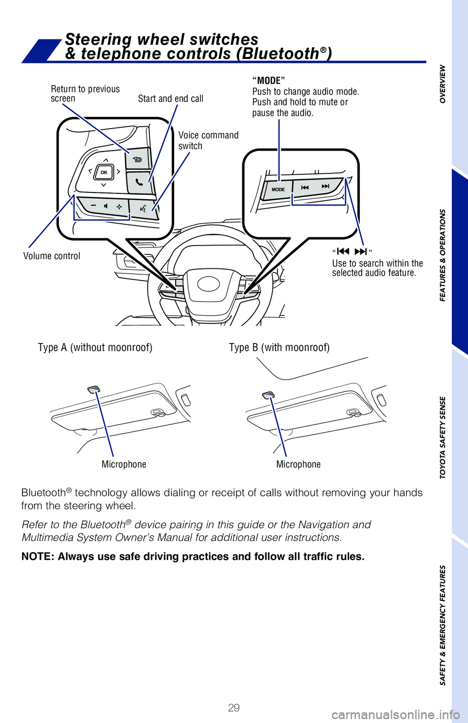 TOYOTA SIENNA HYBRID 2021 (in English) Owners Guide 29
OVERVIEW
FEATURES & OPERATIONS
TOYOTA SAFETY SENSE
SAFETY & EMERGENCY FEATURES
Bluetooth® technology allows dialing or receipt of calls without removing your hands
from the steering wheel.
Refer TOYOTA SIENNA HYBRID 2021 (in English) Owners Guide 29
OVERVIEW
FEATURES & OPERATIONS
TOYOTA SAFETY SENSE
SAFETY & EMERGENCY FEATURES
Bluetooth® technology allows dialing or receipt of calls without removing your hands
from the steering wheel.
Refer