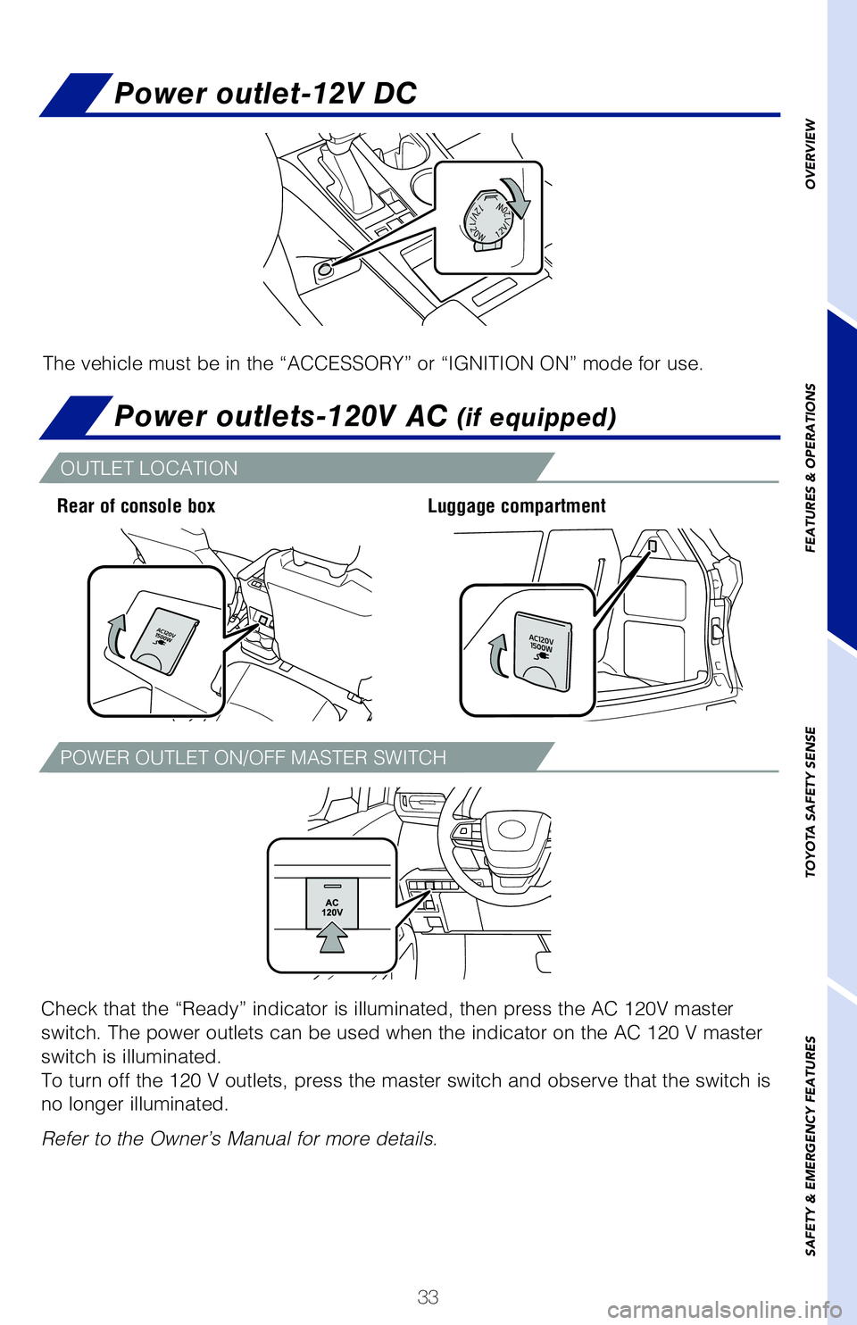 TOYOTA SIENNA HYBRID 2021 Owners Manual (in English) 33
OVERVIEW
FEATURES & OPERATIONS
TOYOTA SAFETY SENSE
SAFETY & EMERGENCY FEATURES
Power outlet-12V DC
Power outlets-120V AC (if equipped)
Check that the “Ready” indicator is illuminated, then pres TOYOTA SIENNA HYBRID 2021 Owners Manual (in English) 33
OVERVIEW
FEATURES & OPERATIONS
TOYOTA SAFETY SENSE
SAFETY & EMERGENCY FEATURES
Power outlet-12V DC
Power outlets-120V AC (if equipped)
Check that the “Ready” indicator is illuminated, then pres
