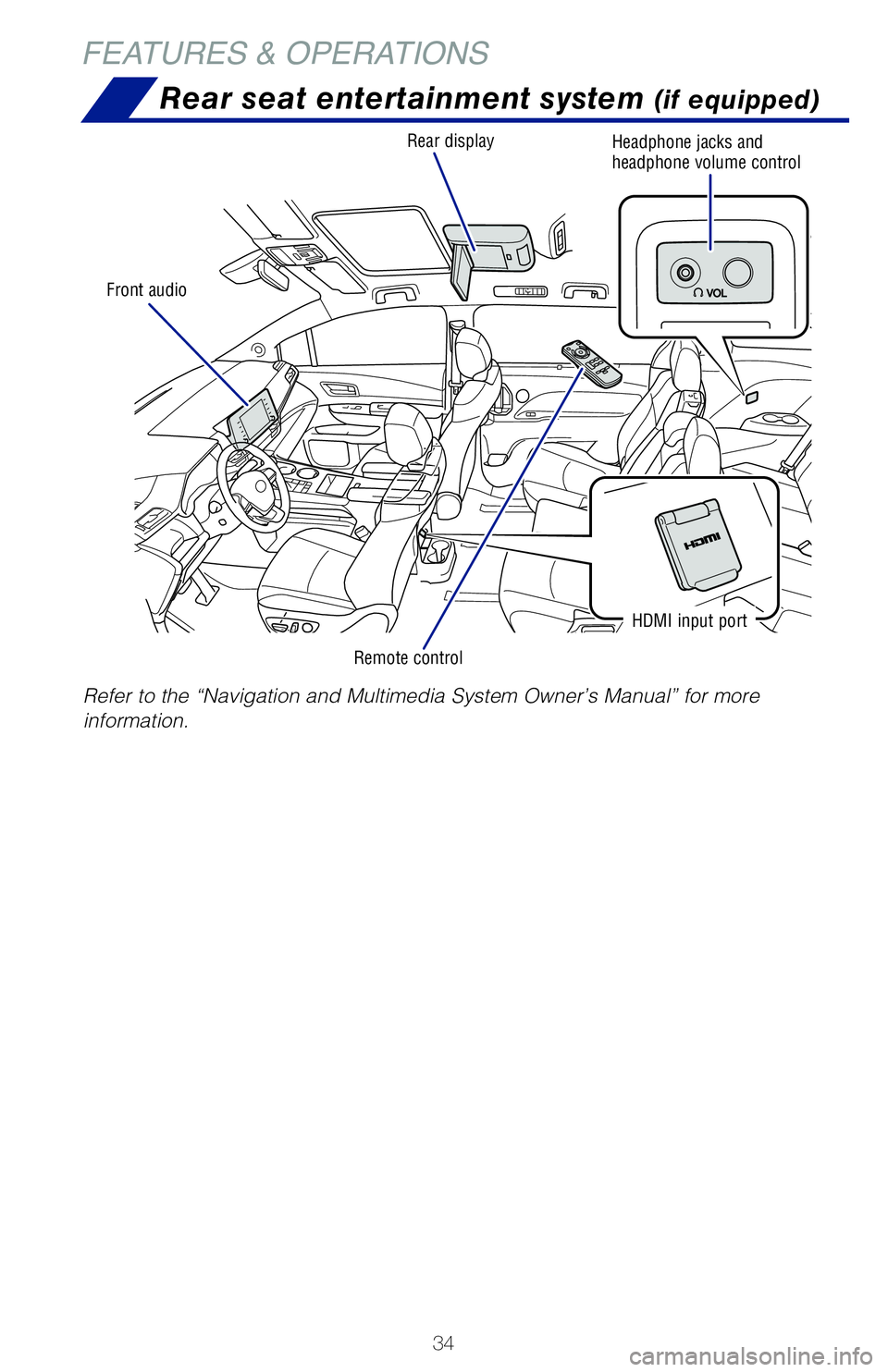 TOYOTA SIENNA HYBRID 2021 (in English) Owners Guide 34
FEATURES & OPERATIONSRear seat entertainment system
(if equipped)
Refer to the “Navigation and Multimedia System Owner’s Manual” \
for more
information.
Front audio Rear display
Headphone j TOYOTA SIENNA HYBRID 2021 (in English) Owners Guide 34
FEATURES & OPERATIONSRear seat entertainment system
(if equipped)
Refer to the “Navigation and Multimedia System Owner’s Manual” \
for more
information.
Front audio Rear display
Headphone j