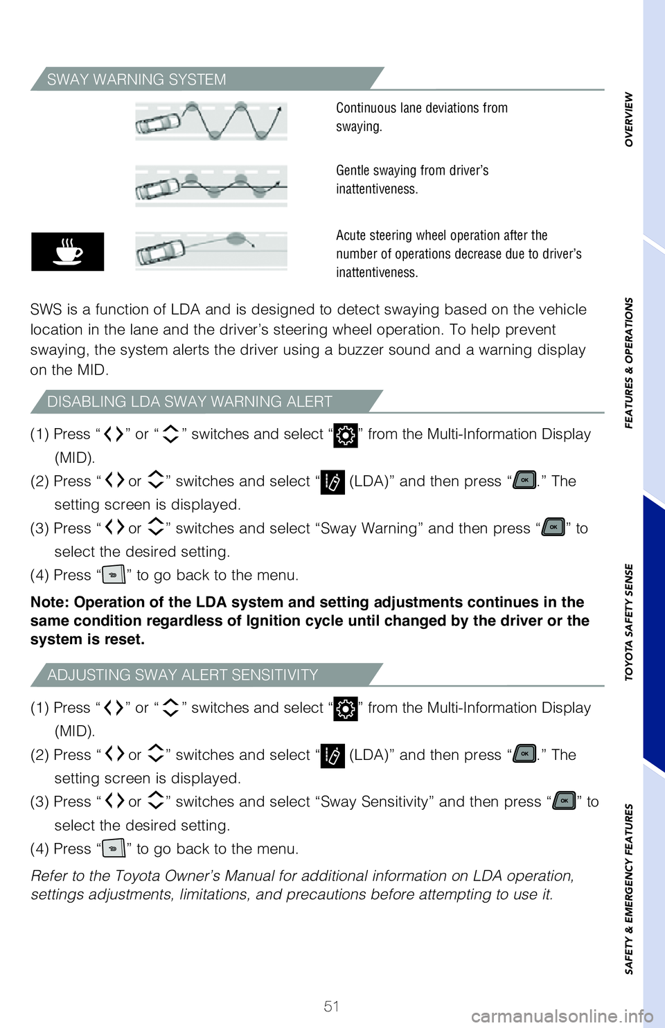 TOYOTA SIENNA HYBRID 2021 (in English) Workshop Manual 51
OVERVIEW
FEATURES & OPERATIONS
TOYOTA SAFETY SENSE
SAFETY & EMERGENCY FEATURES
(1) Press “” or “ ” switches and select “” from the Multi-Information Display
(MID).
(2) Press “ or TOYOTA SIENNA HYBRID 2021 (in English) Workshop Manual 51
OVERVIEW
FEATURES & OPERATIONS
TOYOTA SAFETY SENSE
SAFETY & EMERGENCY FEATURES
(1) Press “” or “ ” switches and select “” from the Multi-Information Display
(MID).
(2) Press “ or