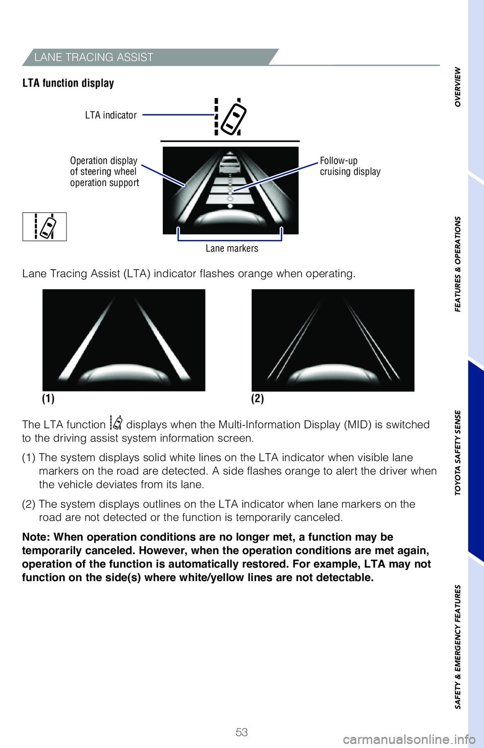 TOYOTA SIENNA HYBRID 2021 (in English) Workshop Manual 53
OVERVIEW
FEATURES & OPERATIONS
TOYOTA SAFETY SENSE
SAFETY & EMERGENCY FEATURES
When Full-Speed Range Dynamic Radar Cruise Control (DRCC) is enabled a\
nd
lane markers are detectable, Lane Tracing TOYOTA SIENNA HYBRID 2021 (in English) Workshop Manual 53
OVERVIEW
FEATURES & OPERATIONS
TOYOTA SAFETY SENSE
SAFETY & EMERGENCY FEATURES
When Full-Speed Range Dynamic Radar Cruise Control (DRCC) is enabled a\
nd
lane markers are detectable, Lane Tracing