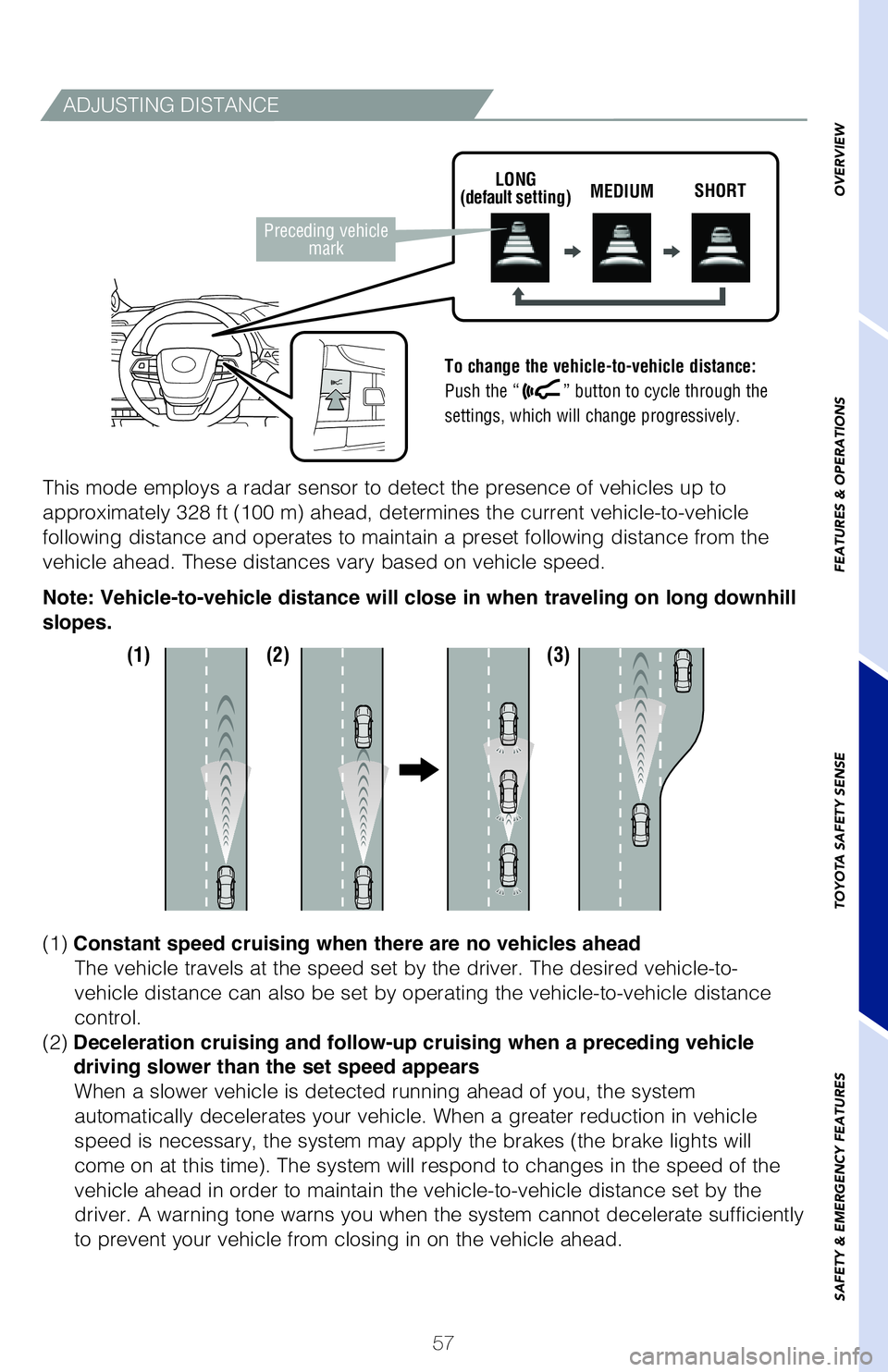 TOYOTA SIENNA HYBRID 2021 (in English) Workshop Manual 57
OVERVIEW
FEATURES & OPERATIONS
TOYOTA SAFETY SENSE
SAFETY & EMERGENCY FEATURES
Full-Speed Range Dynamic Radar Cruise
Control (DRCC)
Intended for highway use, Full-Speed Range Dynamic Radar Cruise TOYOTA SIENNA HYBRID 2021 (in English) Workshop Manual 57
OVERVIEW
FEATURES & OPERATIONS
TOYOTA SAFETY SENSE
SAFETY & EMERGENCY FEATURES
Full-Speed Range Dynamic Radar Cruise
Control (DRCC)
Intended for highway use, Full-Speed Range Dynamic Radar Cruise