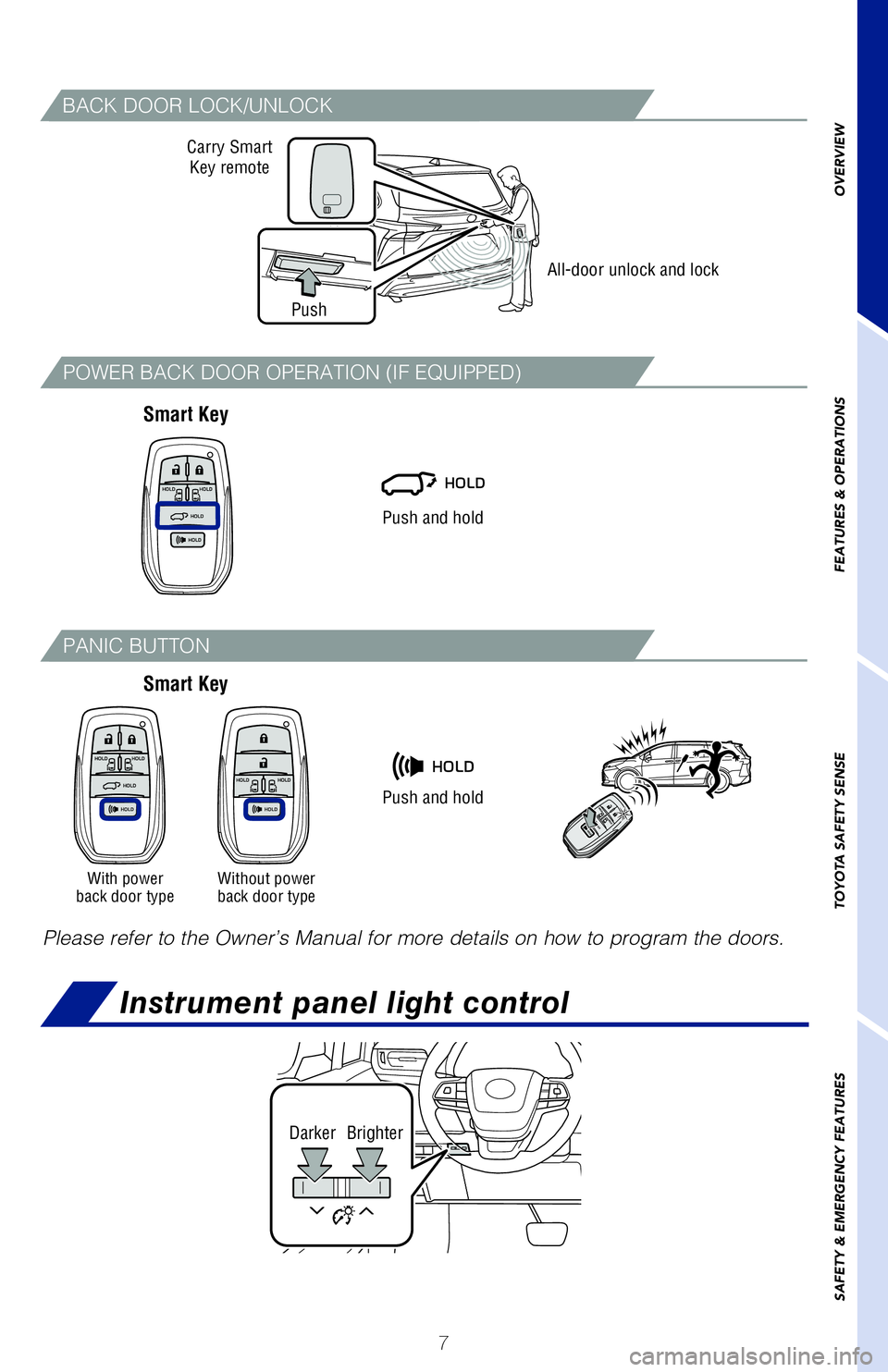 TOYOTA SIENNA HYBRID 2021 Owners Manual (in English) 7
NOTE: If a door is not opened within 60 seconds of unlocking, all doors will
relock for safety.
*
Driver
door unlocking function can be programmed to unlock driver side doors
only, or all door TOYOTA SIENNA HYBRID 2021 Owners Manual (in English) 7
NOTE: If a door is not opened within 60 seconds of unlocking, all doors will
relock for safety.
*
Driver
door unlocking function can be programmed to unlock driver side doors
only, or all door