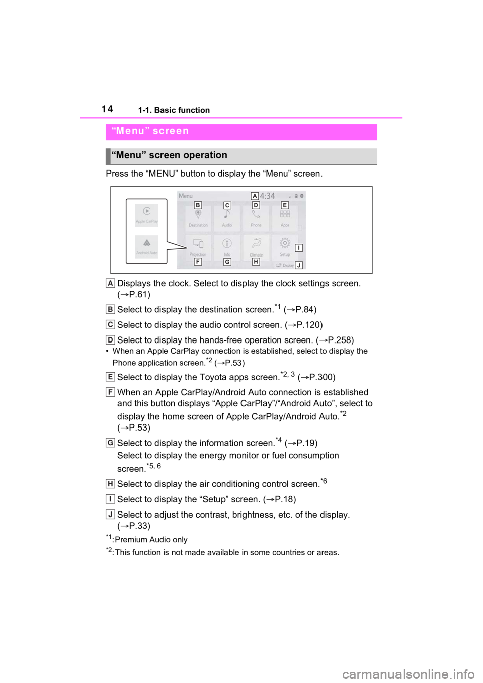 TOYOTA SIENNA HYBRID 2021  Accessories, Audio & Navigation (in English) 141-1. Basic function
Press the “MENU” button to display the “Menu” screen.
Displays the clock. Select to display the clock settings screen. 
( P.61)
Select to display the destination scree