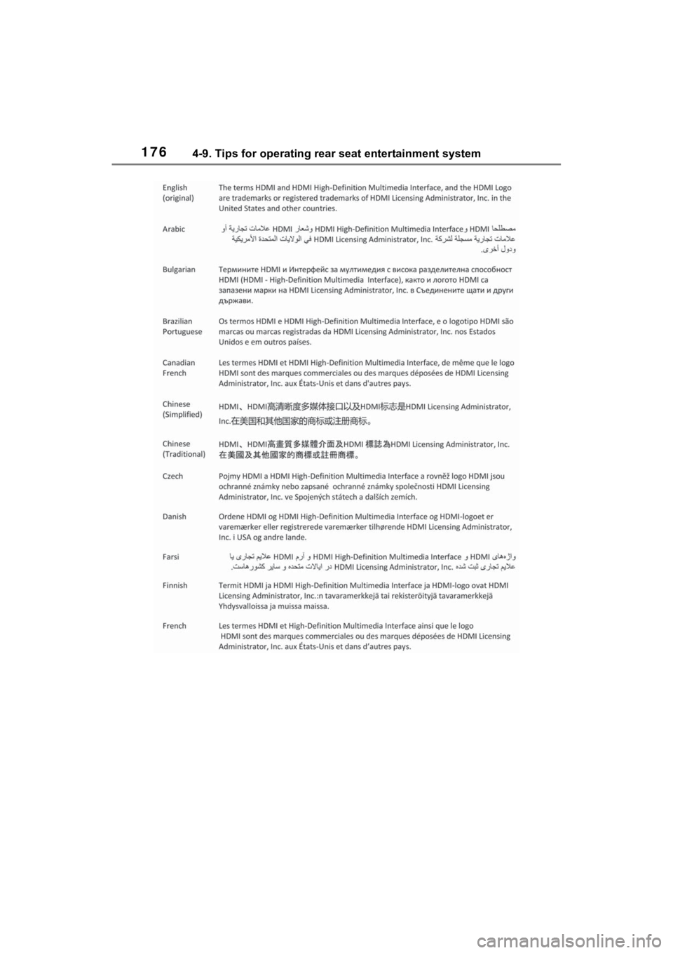 TOYOTA SIENNA HYBRID 2021  Accessories, Audio & Navigation (in English) 1764-9. Tips for operating rear seat entertainment system 