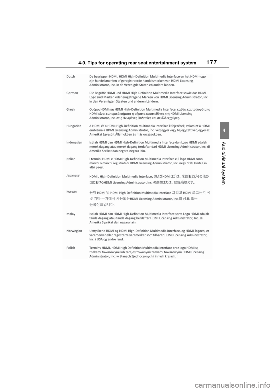 TOYOTA SIENNA HYBRID 2021  Accessories, Audio & Navigation (in English) 1774-9. Tips for operating rear seat entertainment system
4
Audio/visual system 
