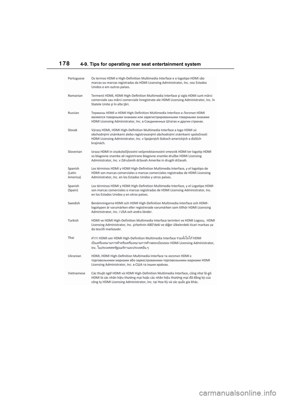 TOYOTA SIENNA HYBRID 2021  Accessories, Audio & Navigation (in English) 1784-9. Tips for operating rear seat entertainment system 