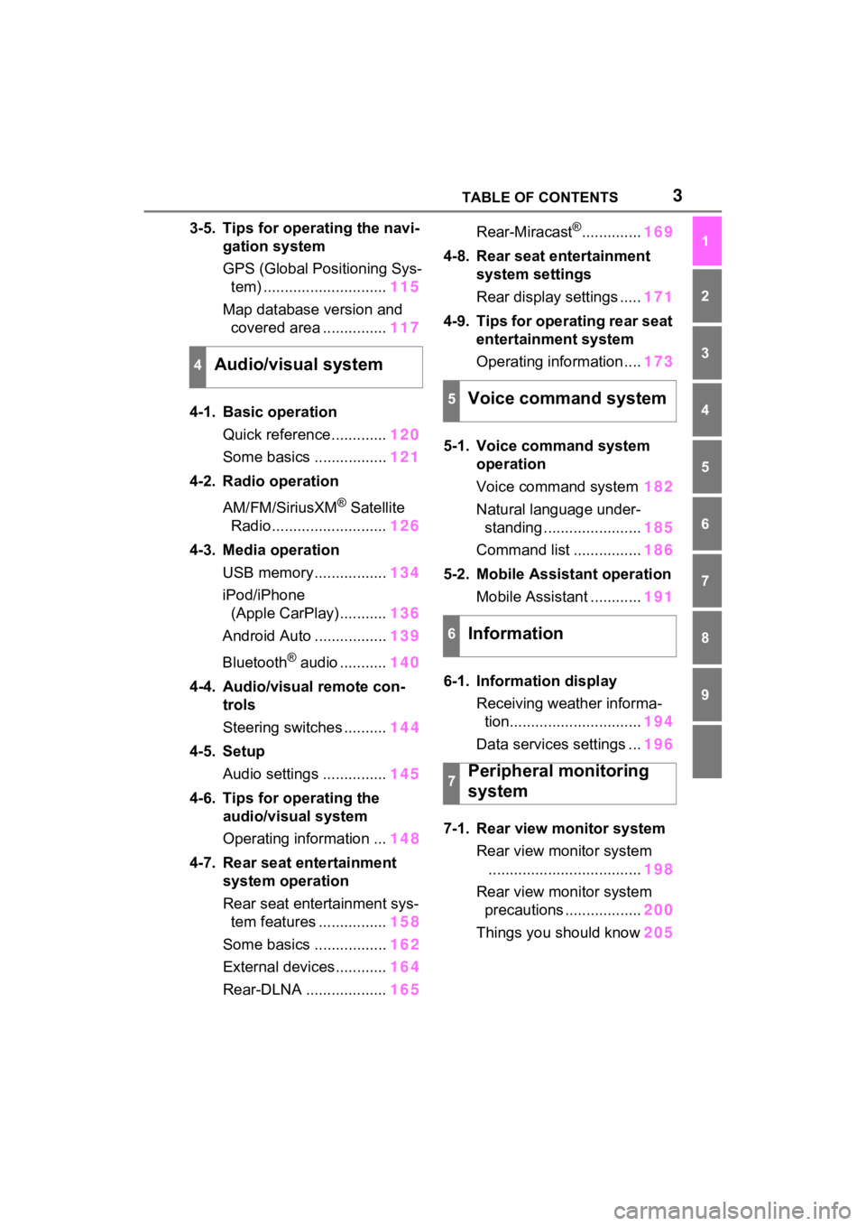 TOYOTA SIENNA HYBRID 2021  Accessories, Audio & Navigation (in English) 3TABLE OF CONTENTS
1
2
3
4
5
6
7
8
9
3-5. Tips for operating the navi-gation system
GPS (Global Positioning Sys-tem) ............................. 115
Map database version and  covered area ..........